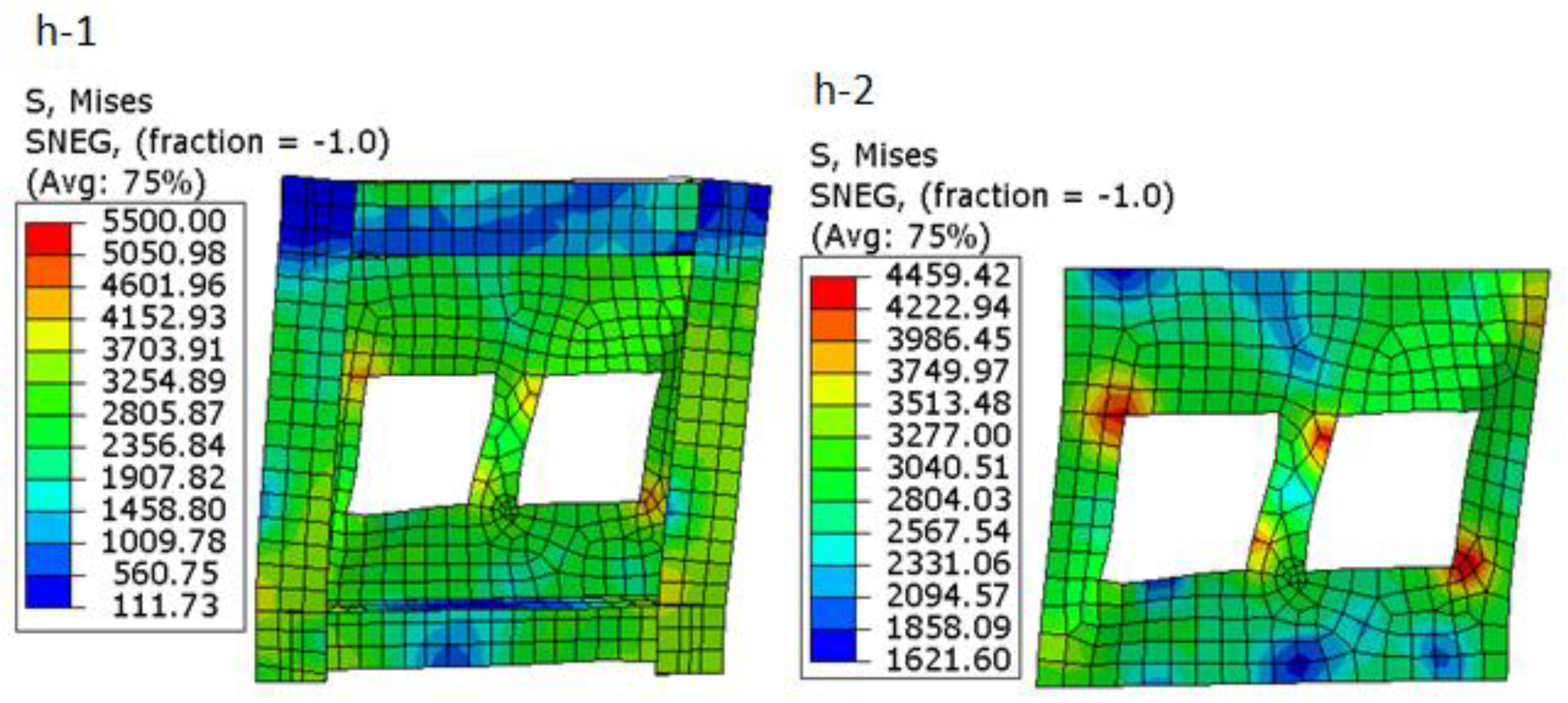 Buildings 08 00121 g024