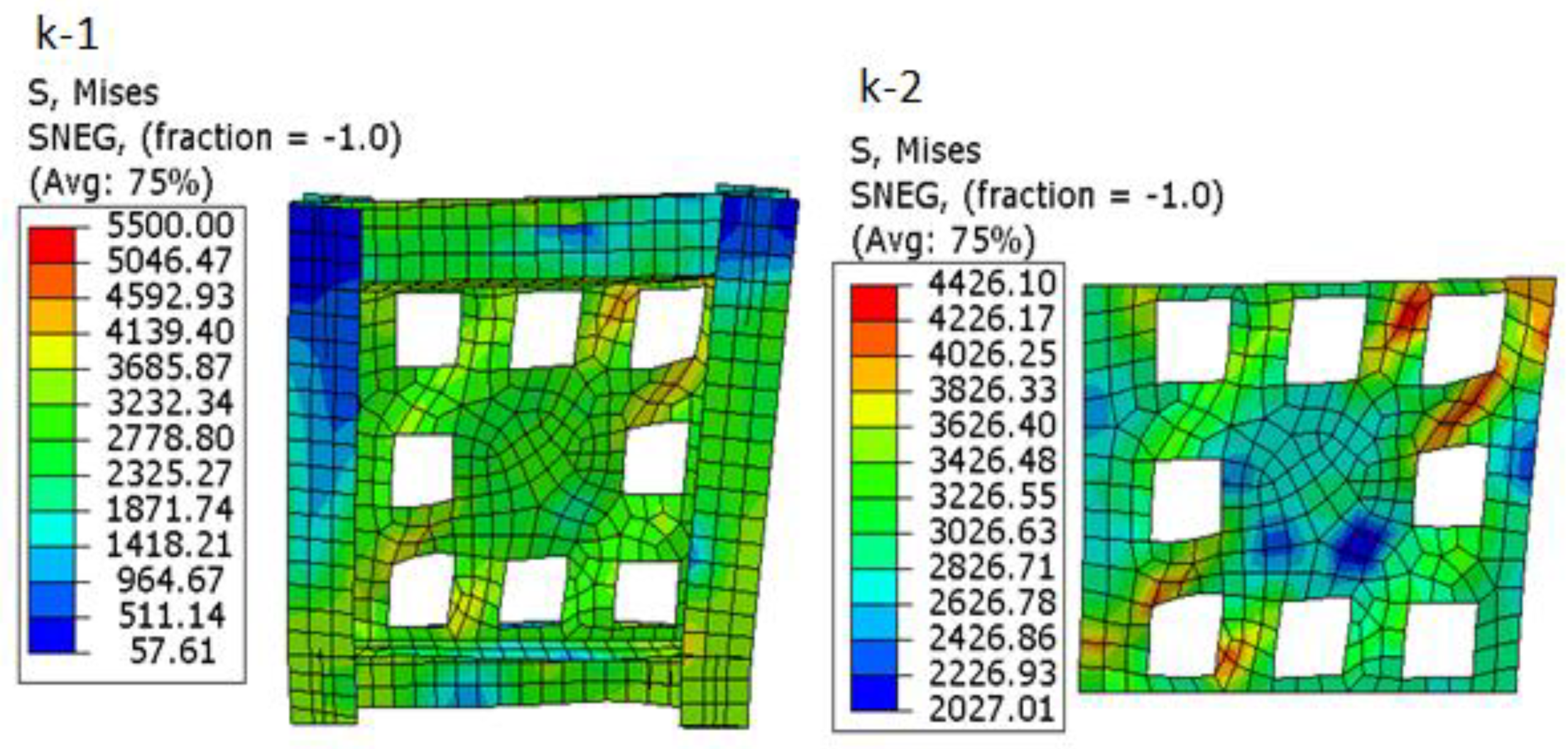 Buildings 08 00121 g028