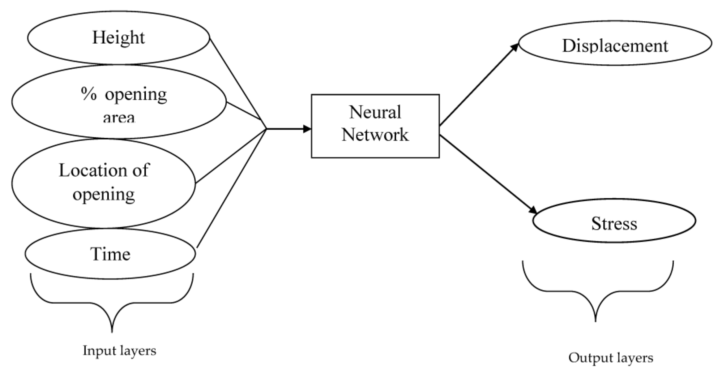 Buildings 08 00121 g034