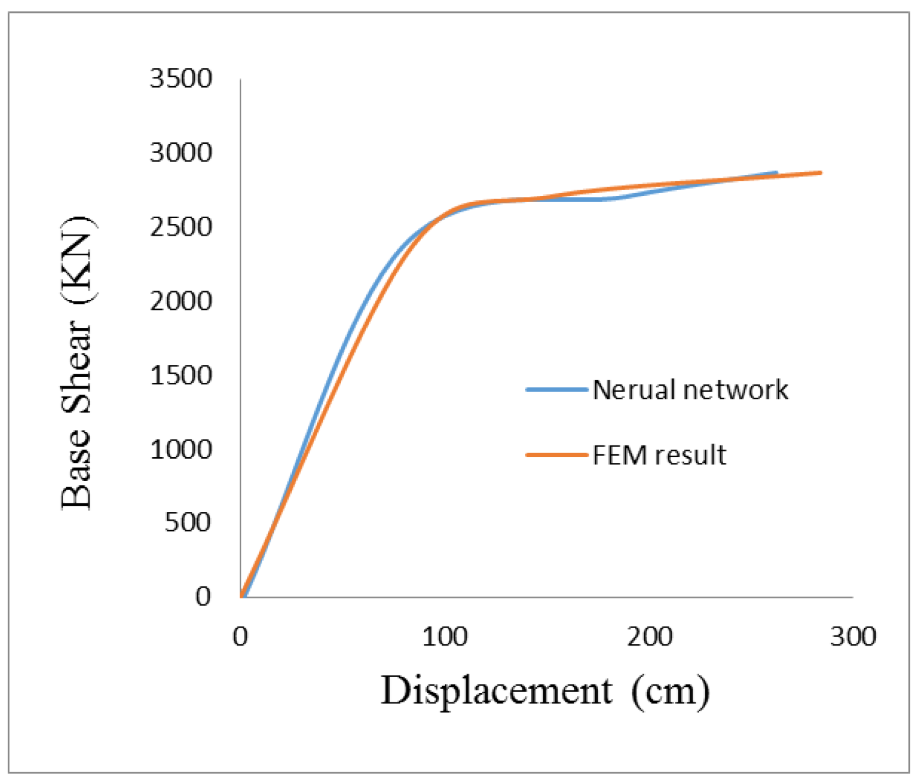 Buildings 08 00121 g035