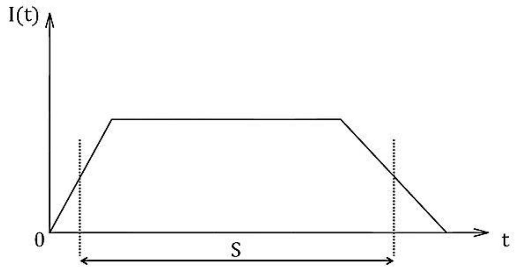 Buildings 08 00124 g016
