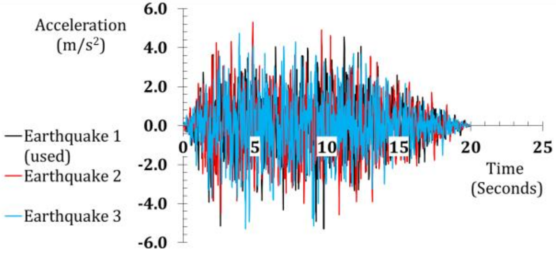 Buildings 08 00124 g020