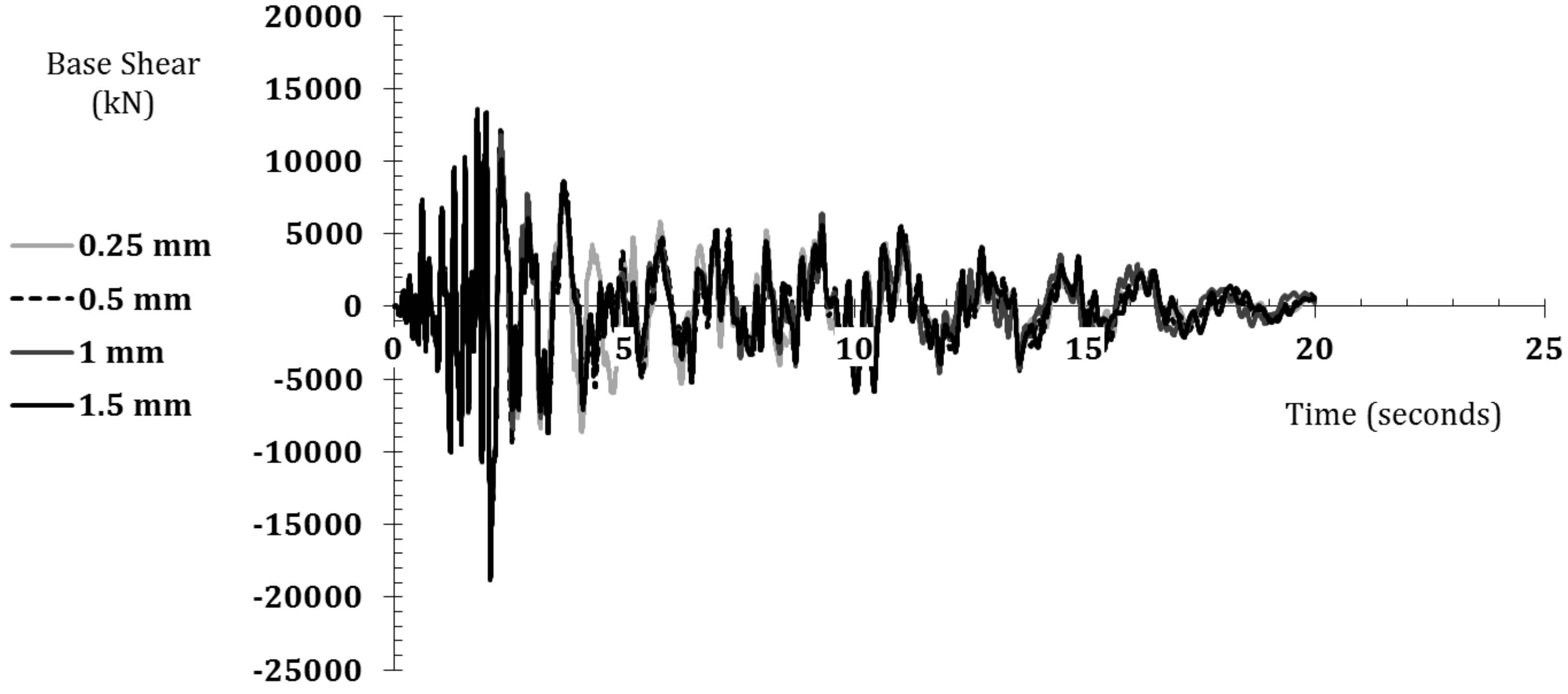 Buildings 08 00124 g034