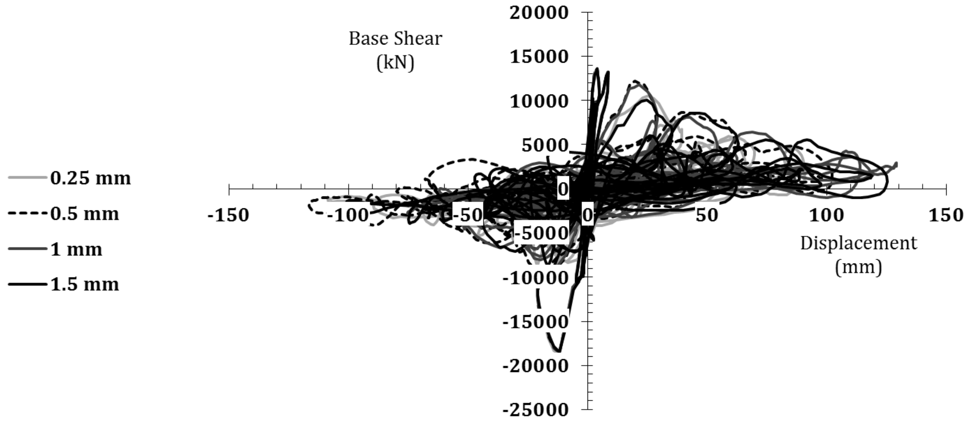 Buildings 08 00124 g035
