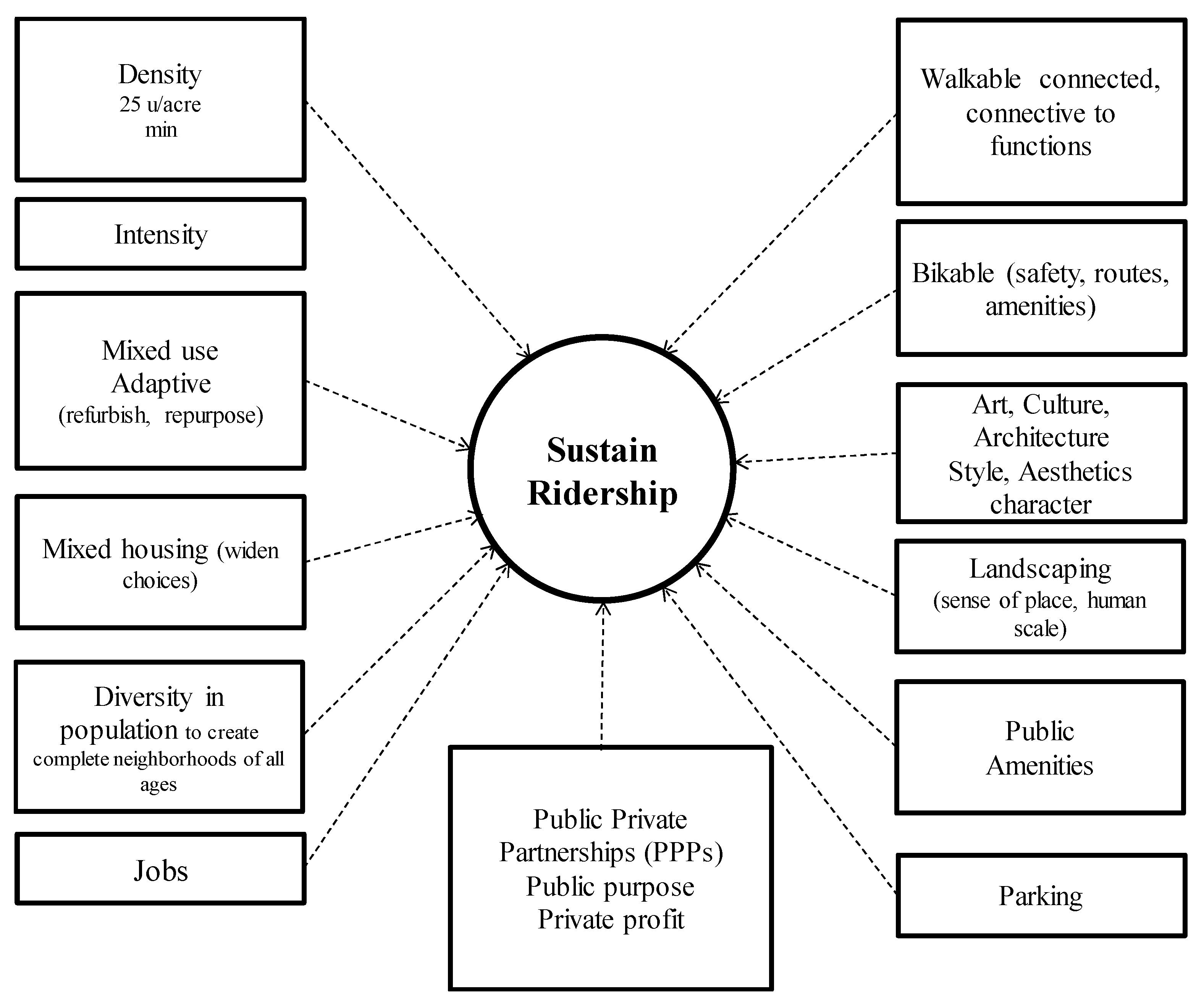 Buildings 08 00127 g011