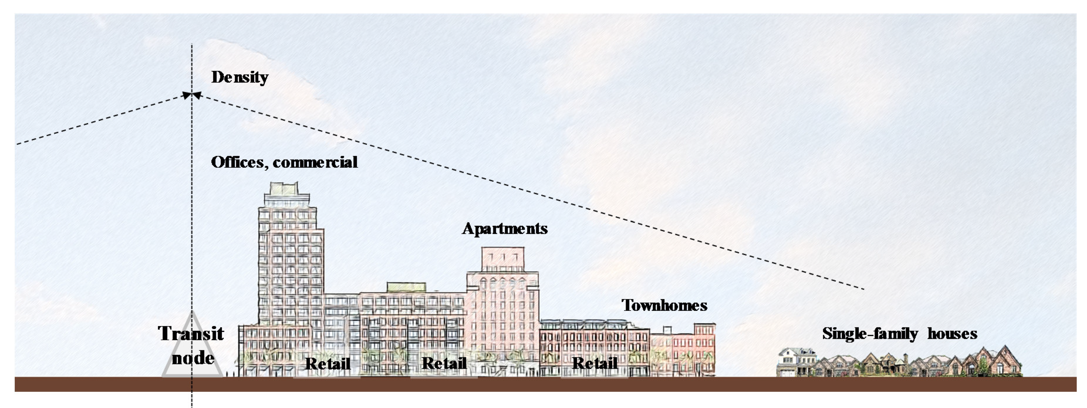 Buildings 08 00127 g014