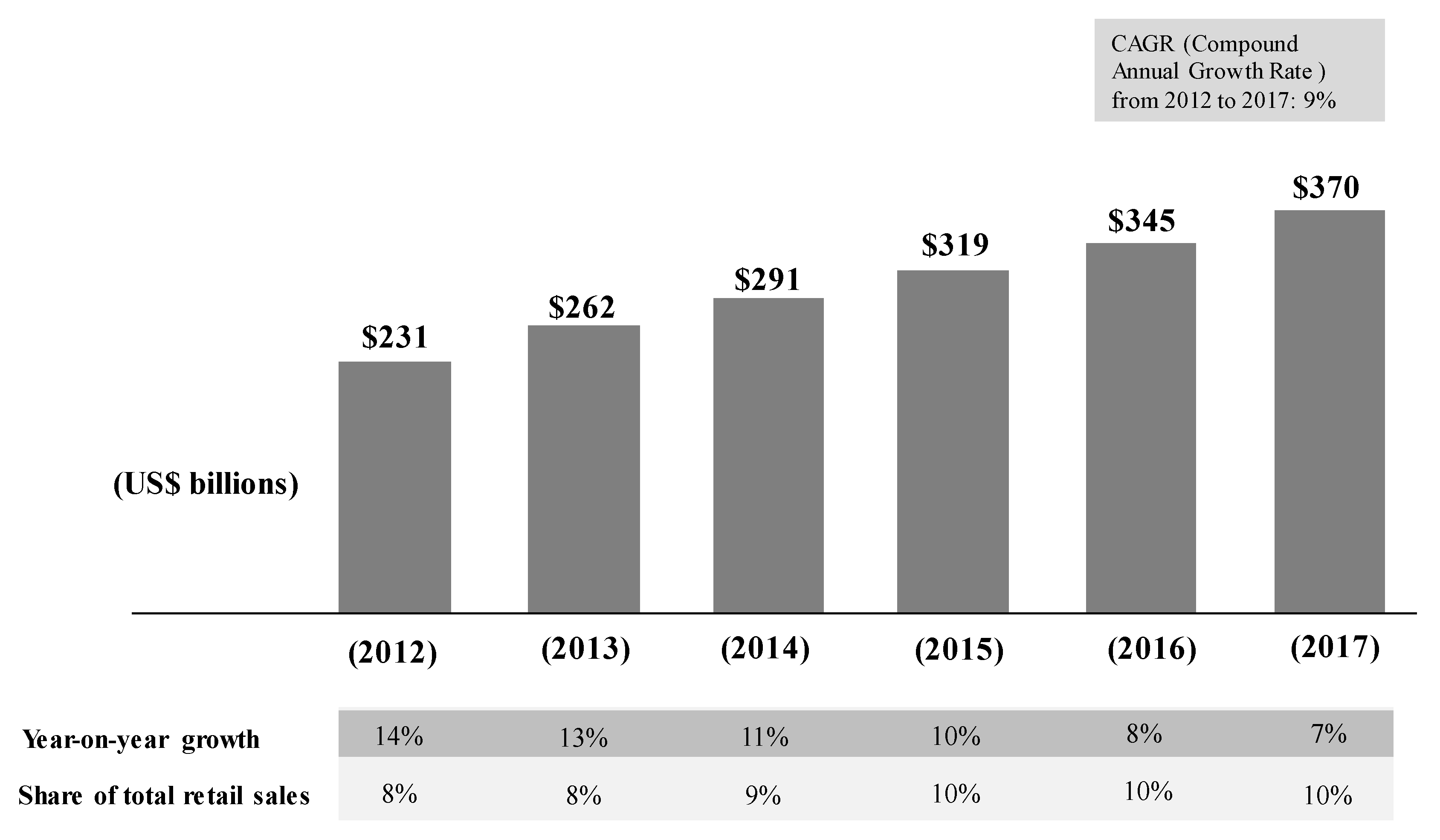 Buildings 08 00127 g016
