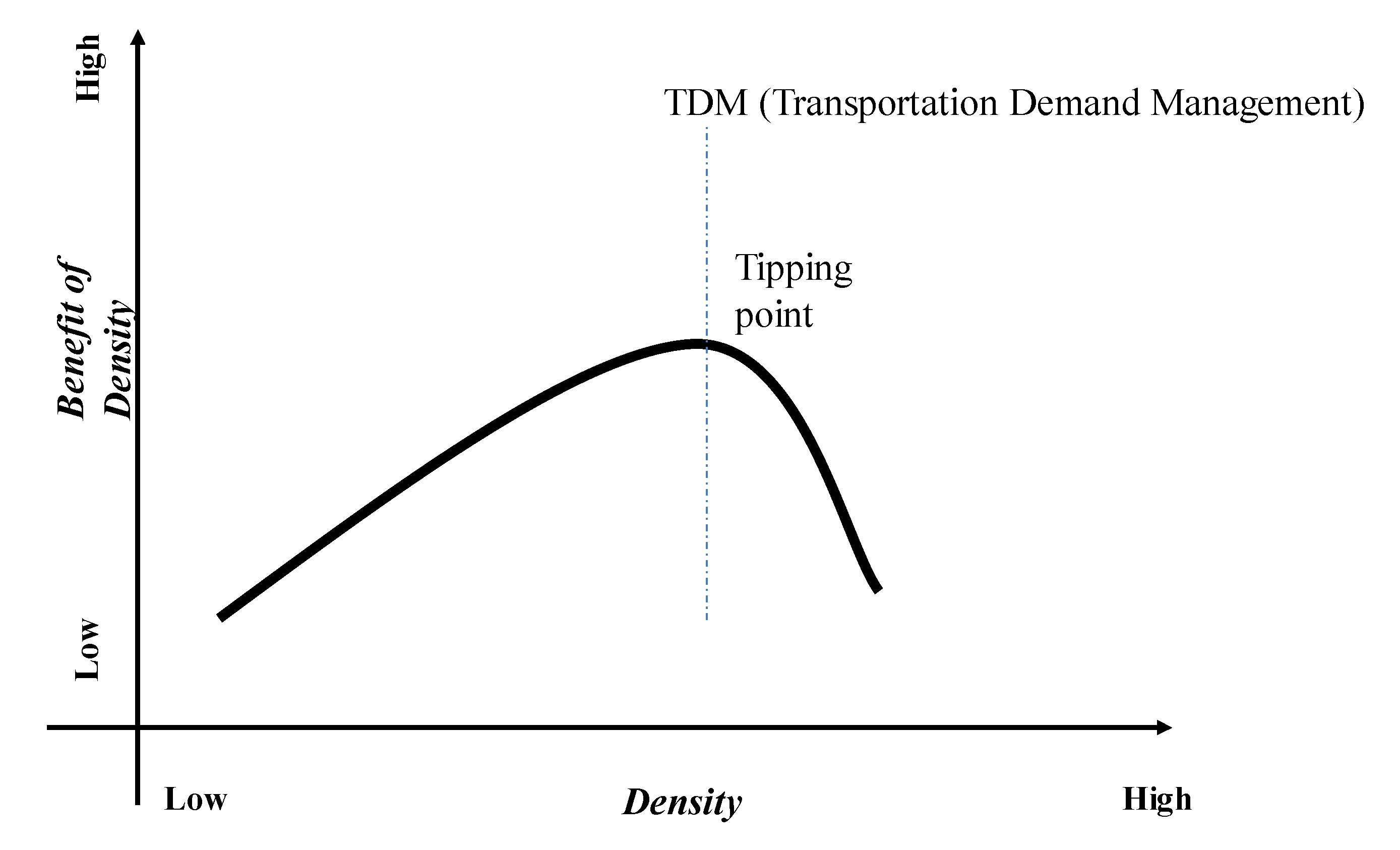 Buildings 08 00127 g017