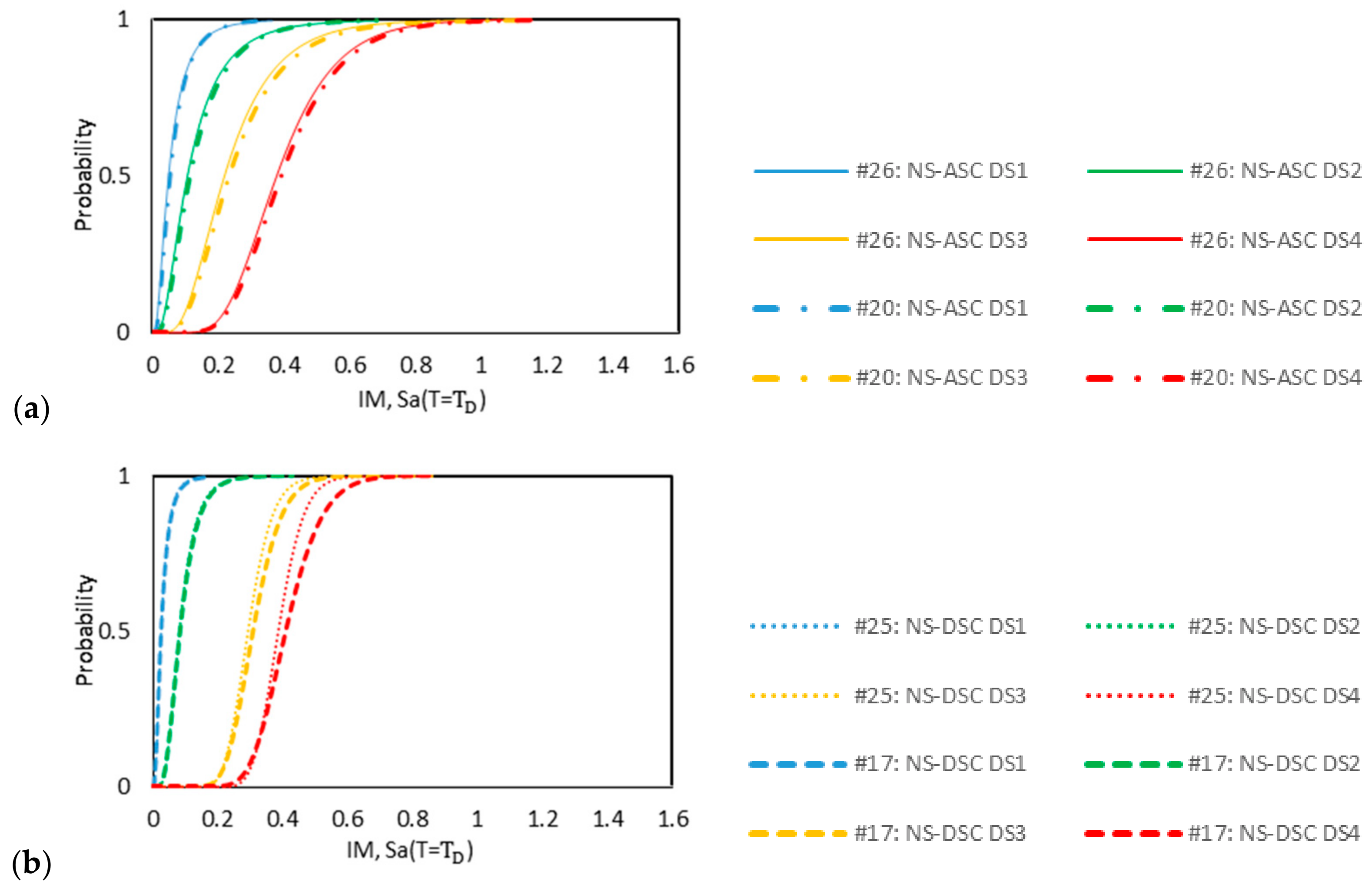 Buildings 08 00128 g009a