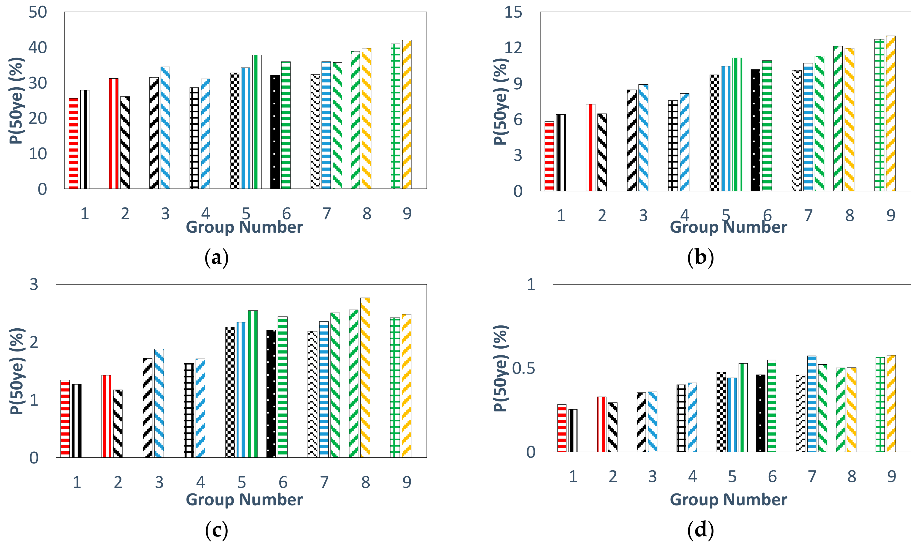 Buildings 08 00128 g012