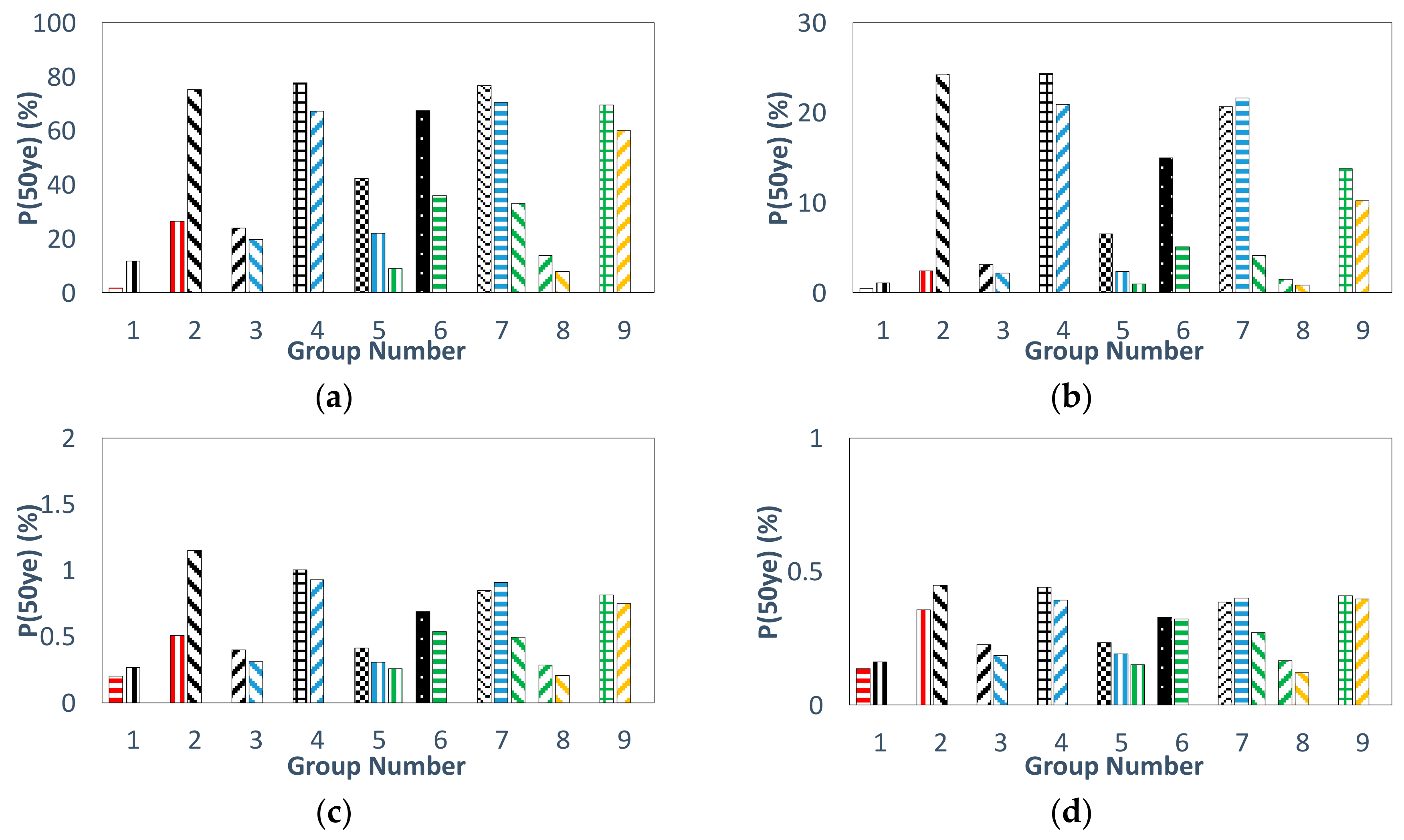 Buildings 08 00128 g013