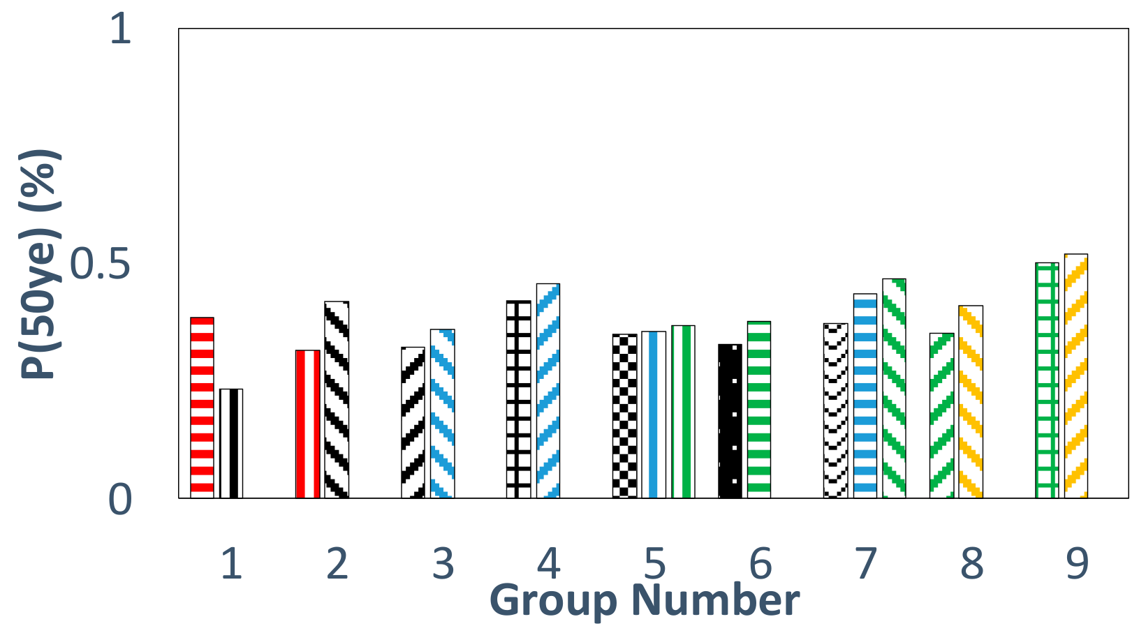 Buildings 08 00128 g015