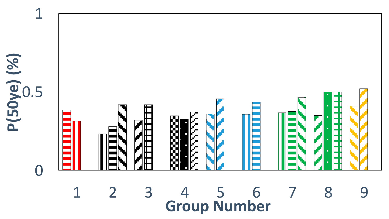 Buildings 08 00128 g019