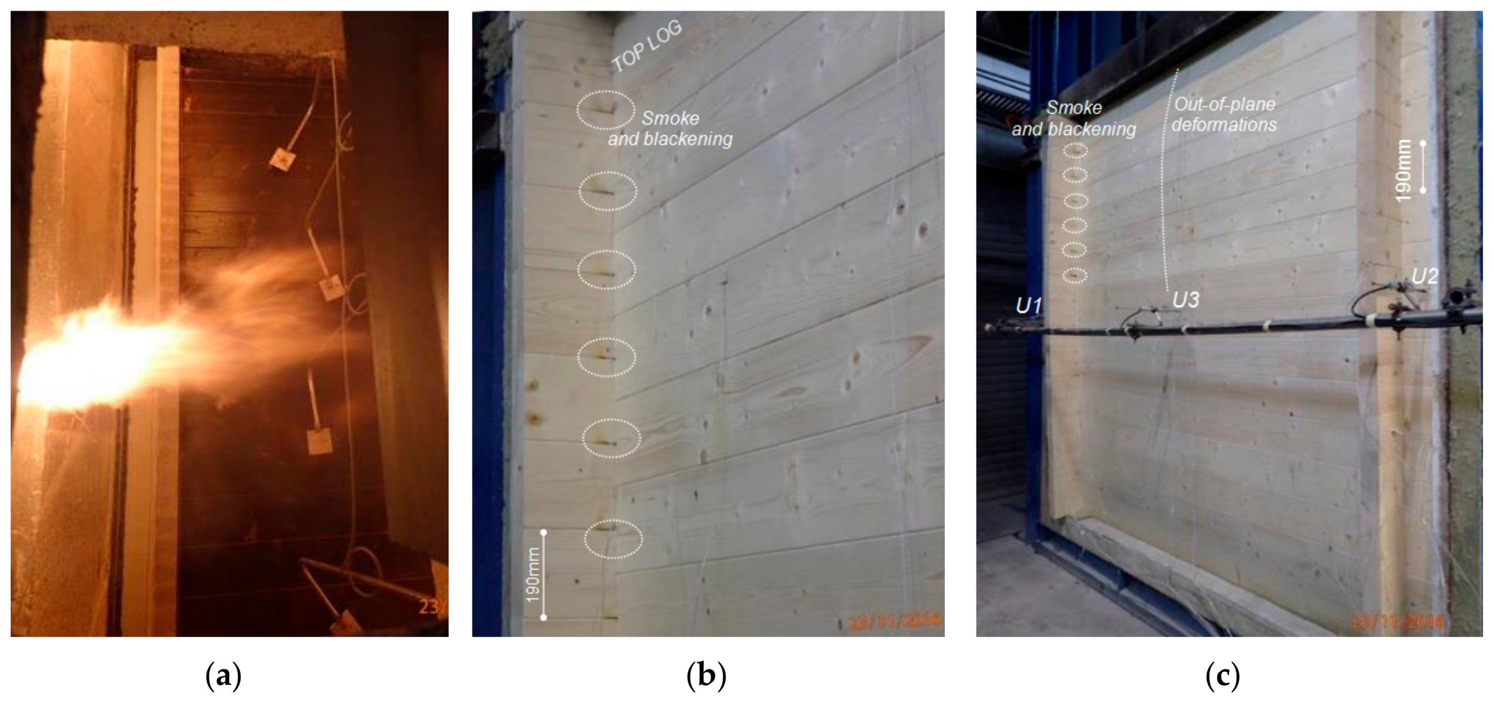 Buildings 08 00131 g003