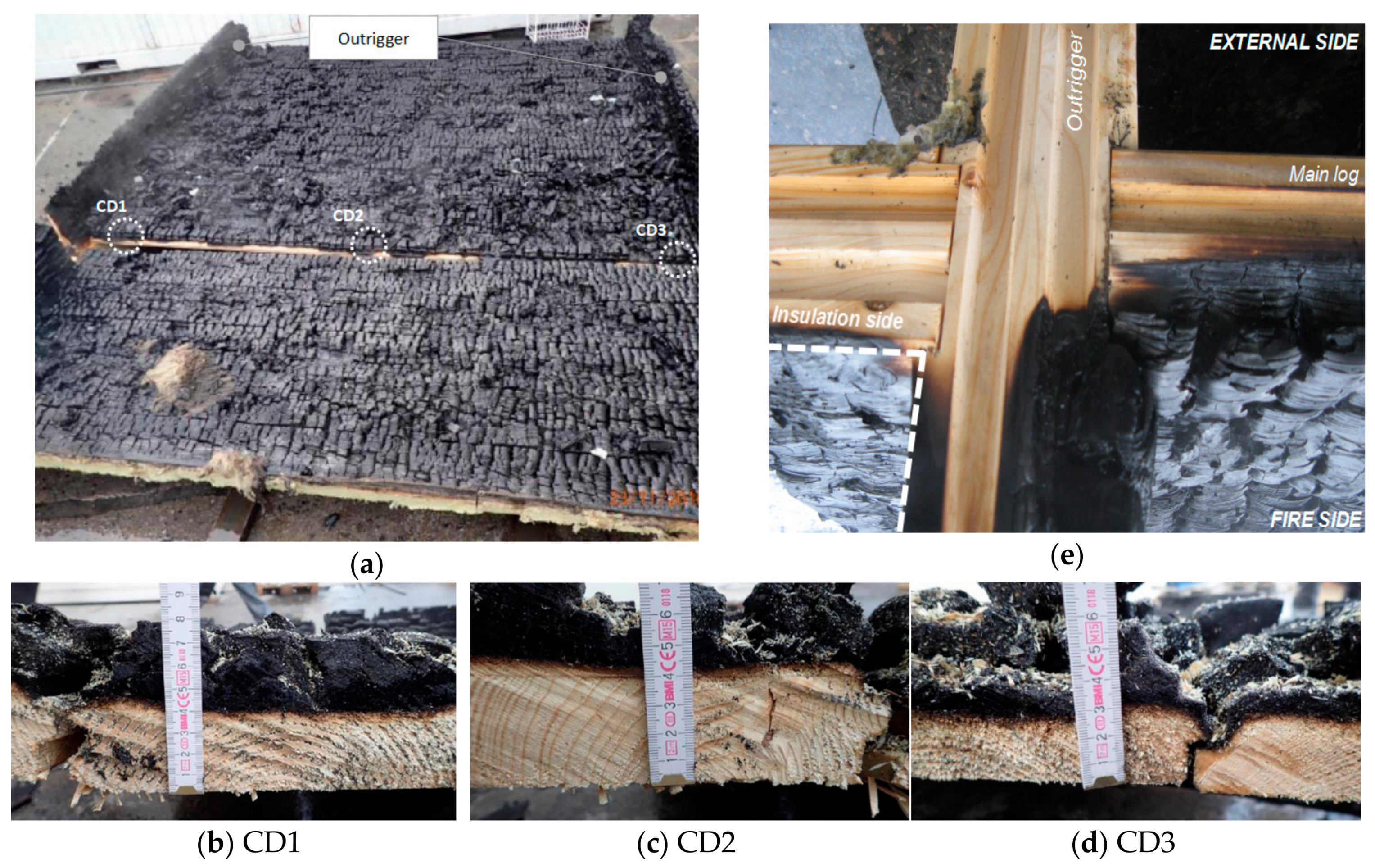 Buildings 08 00131 g005