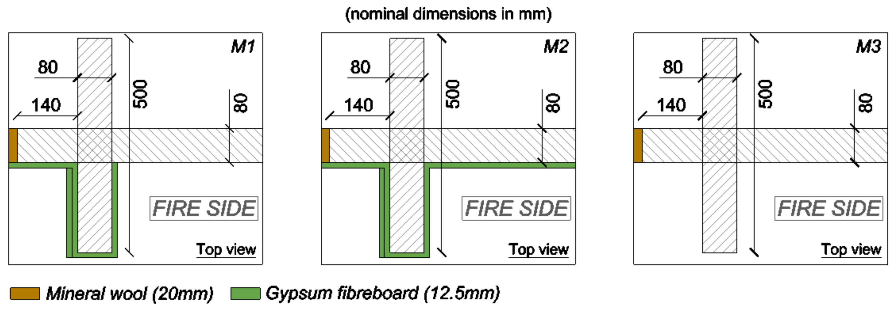 Buildings 08 00131 g012
