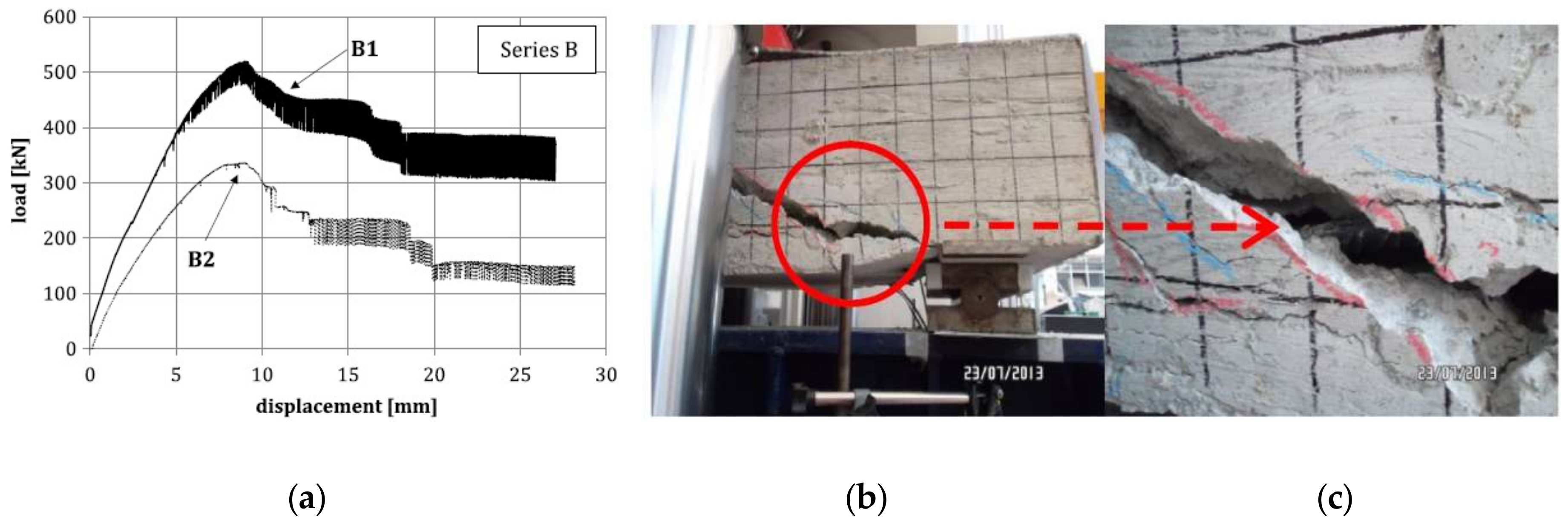 Buildings 08 00134 g020