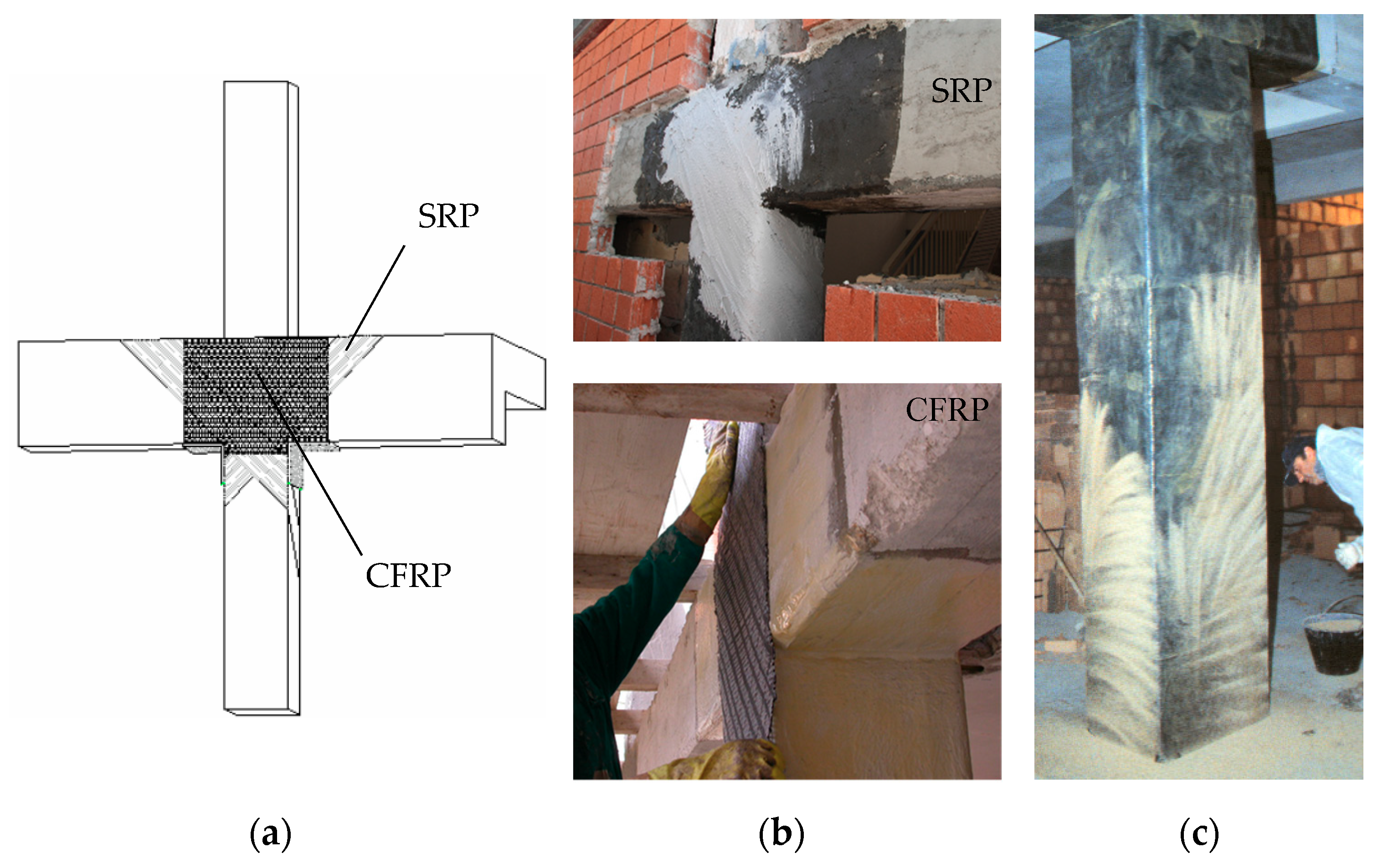 Buildings 08 00137 g006