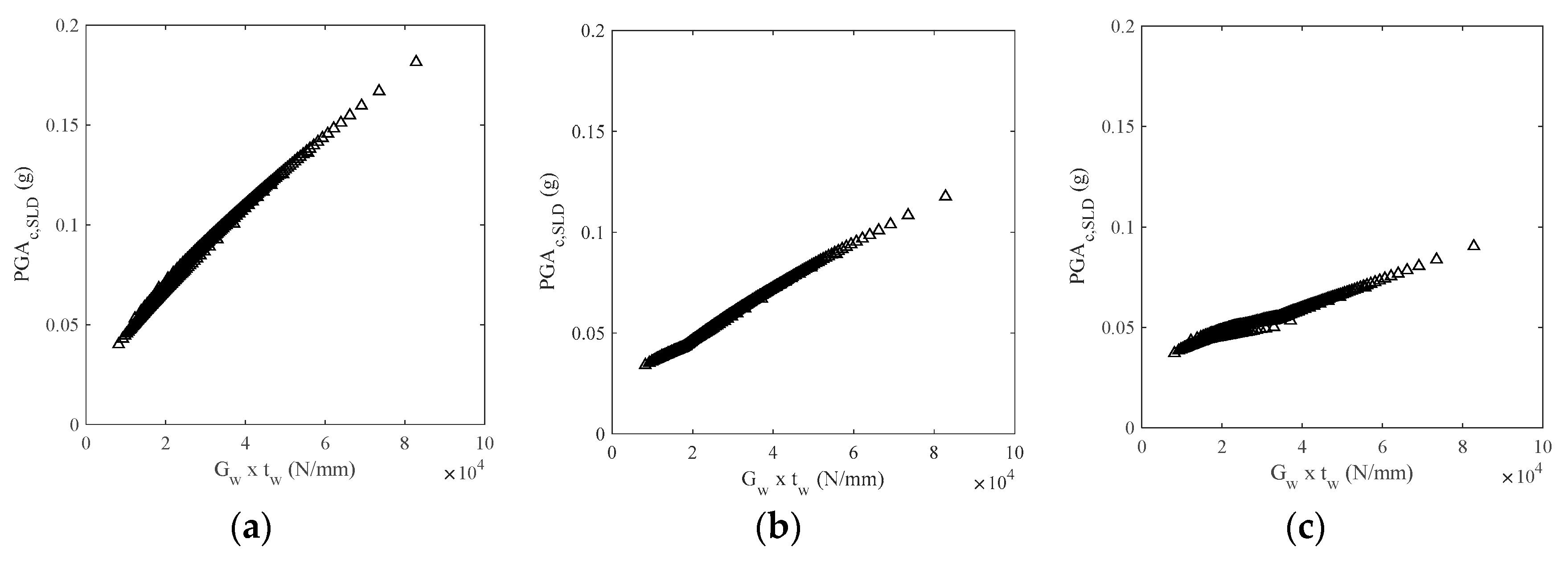 Buildings 08 00137 g011