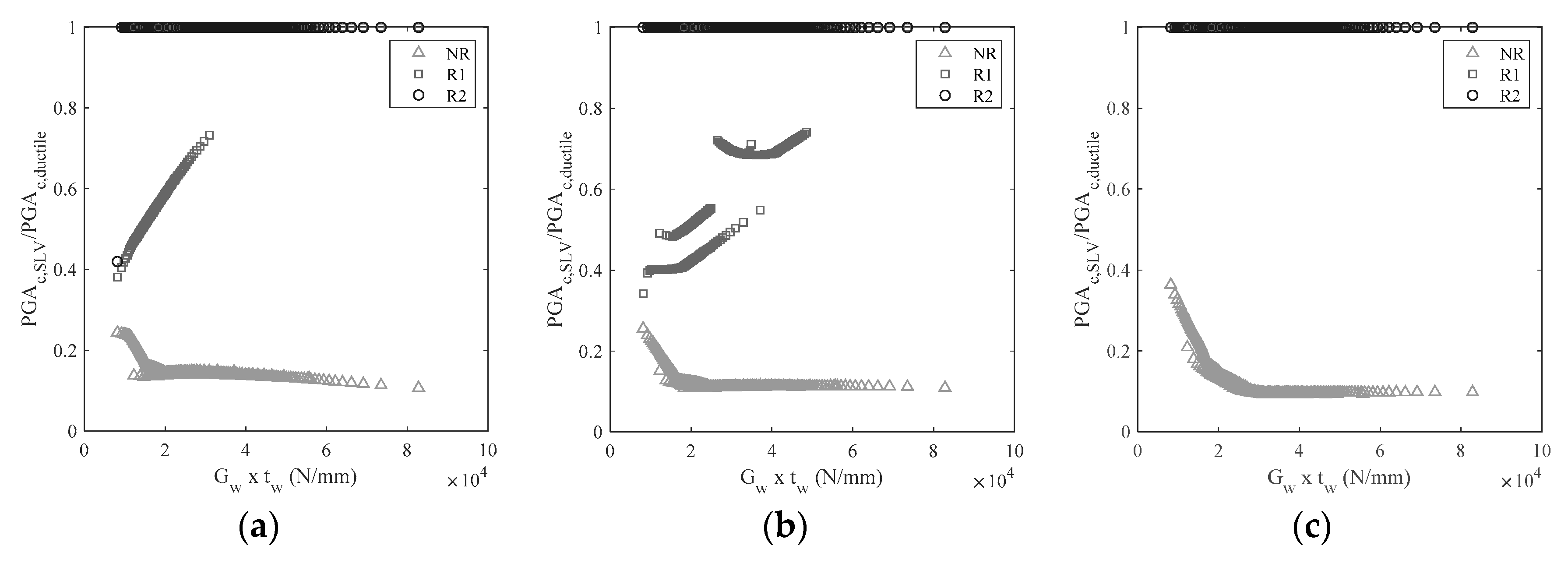Buildings 08 00137 g013