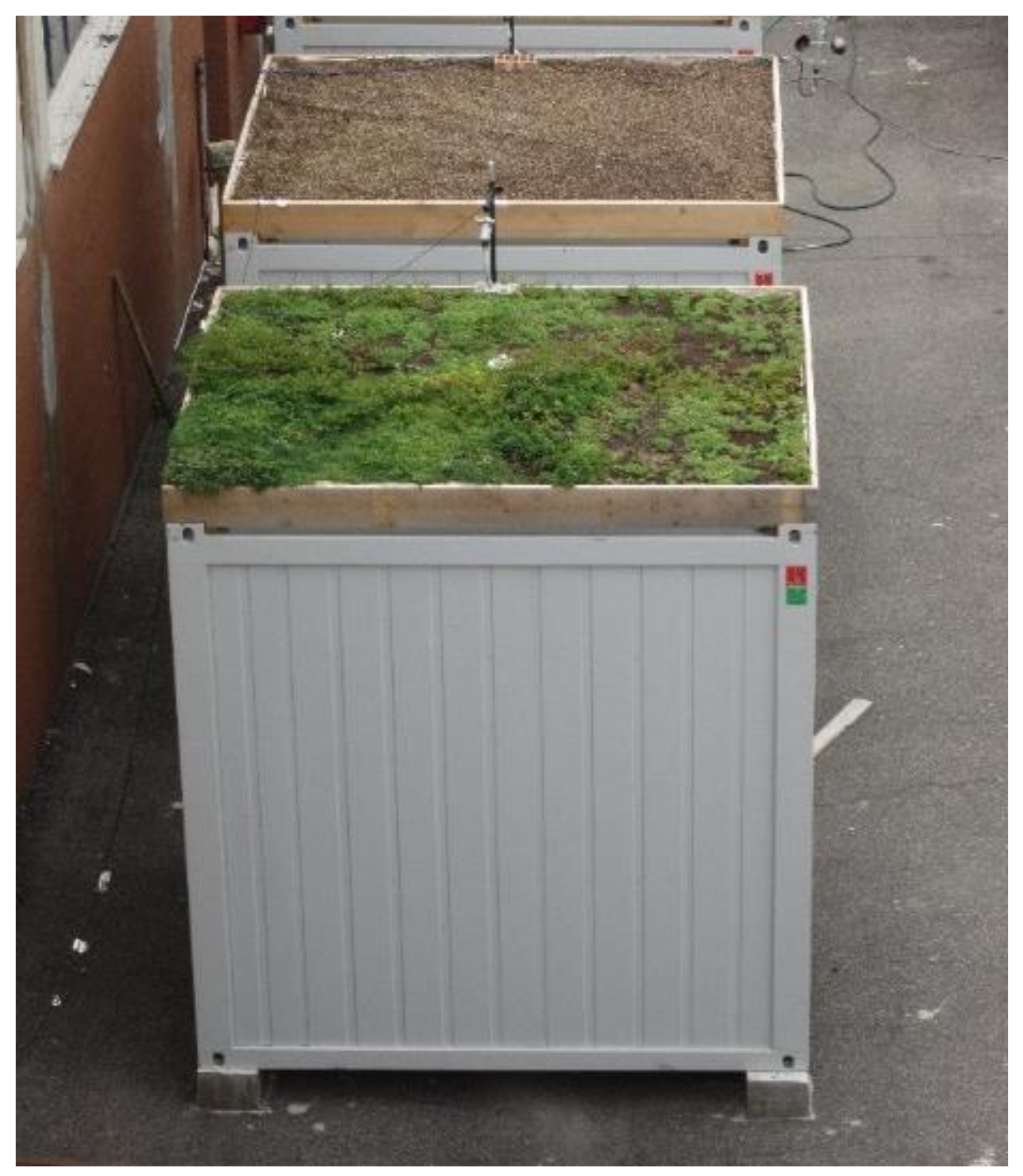 Buildings 08 00139 g007 550