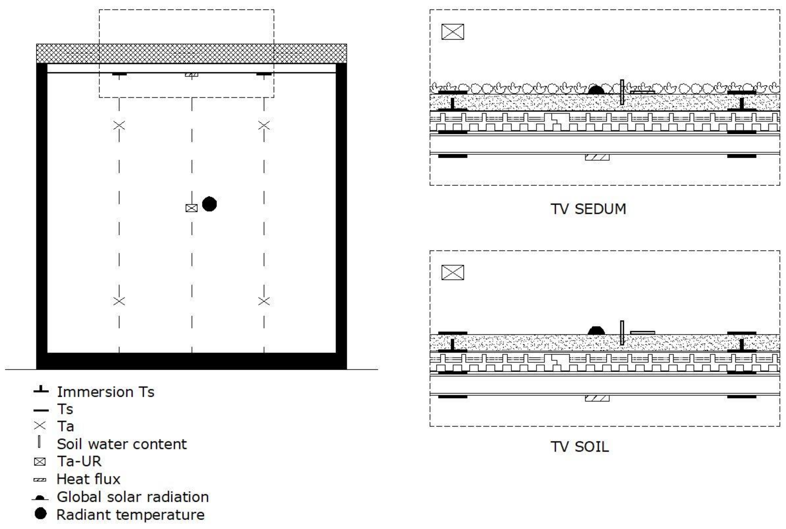 Buildings 08 00139 g008 550