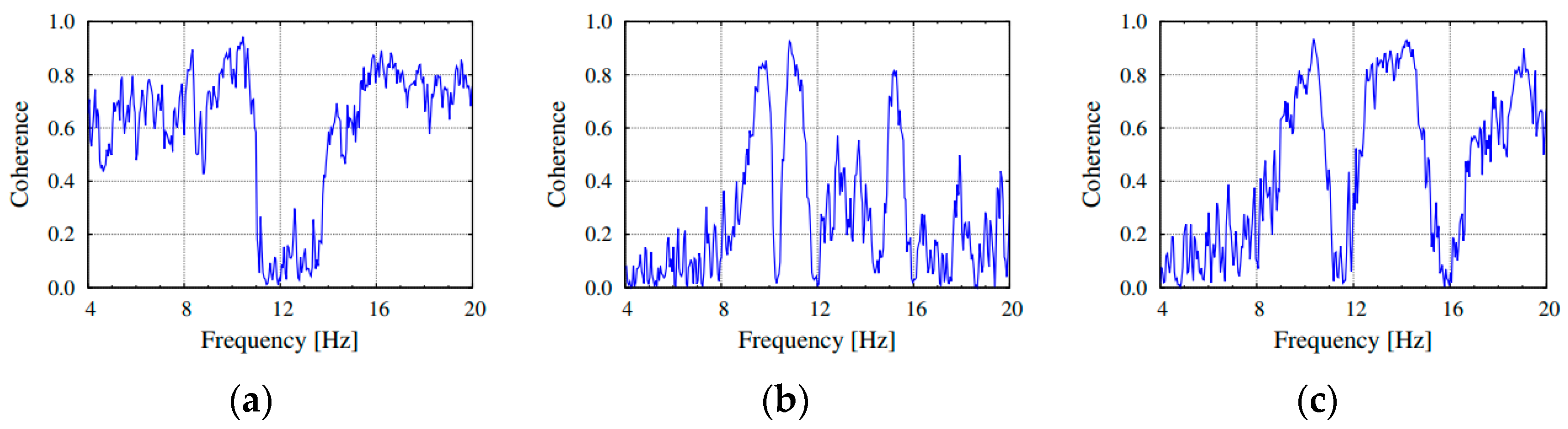 Buildings 08 00141 g010