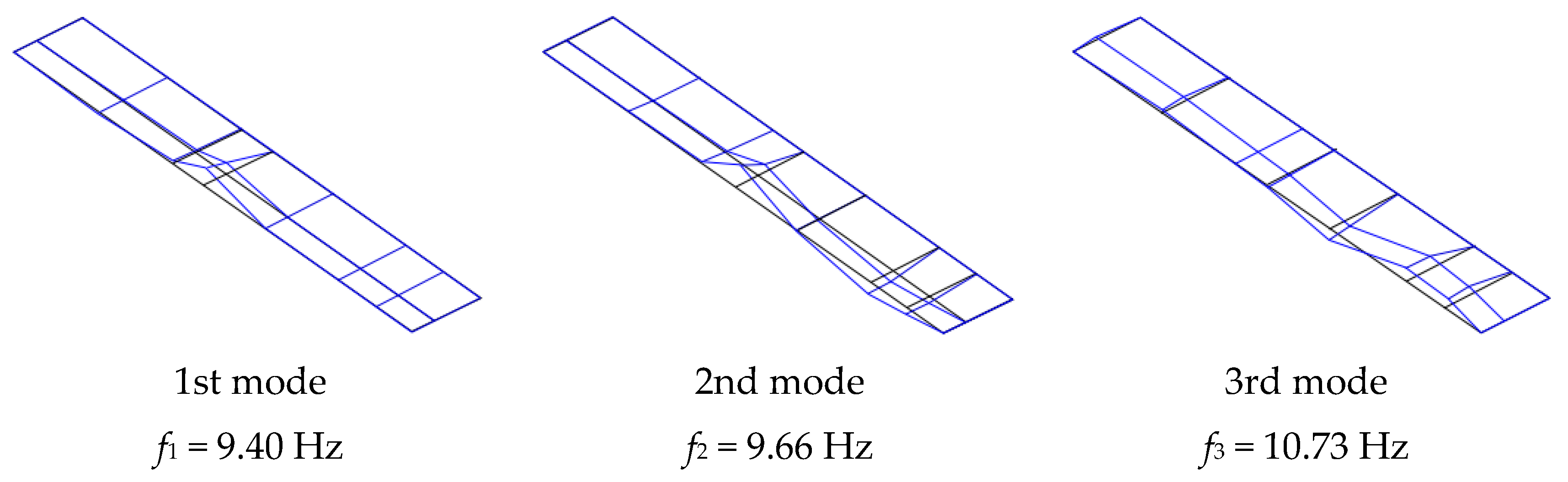 Buildings 08 00141 g011