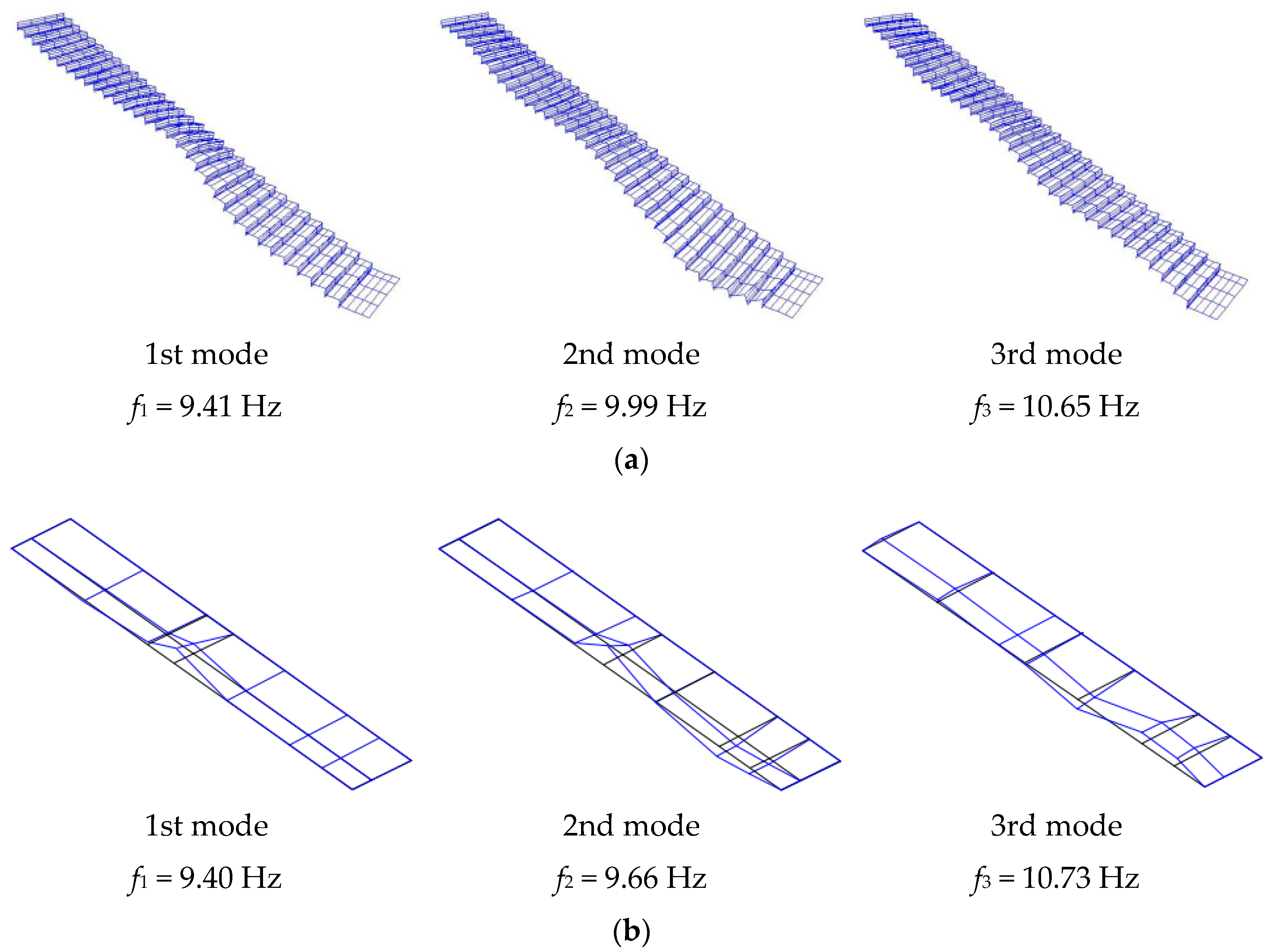 Buildings 08 00141 g013