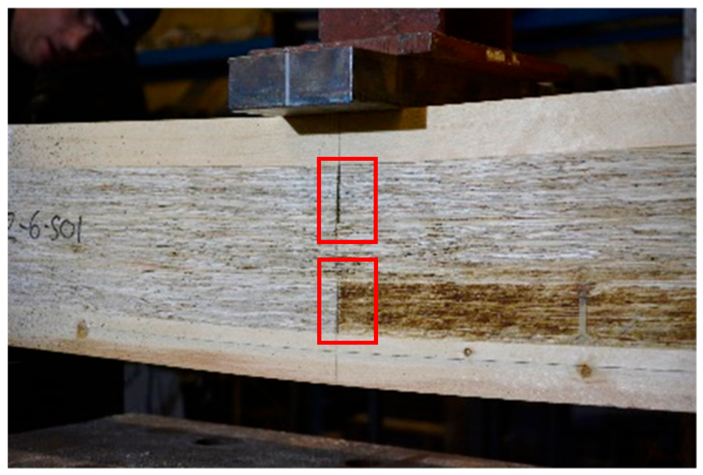 Buildings 08 00142 g002 550