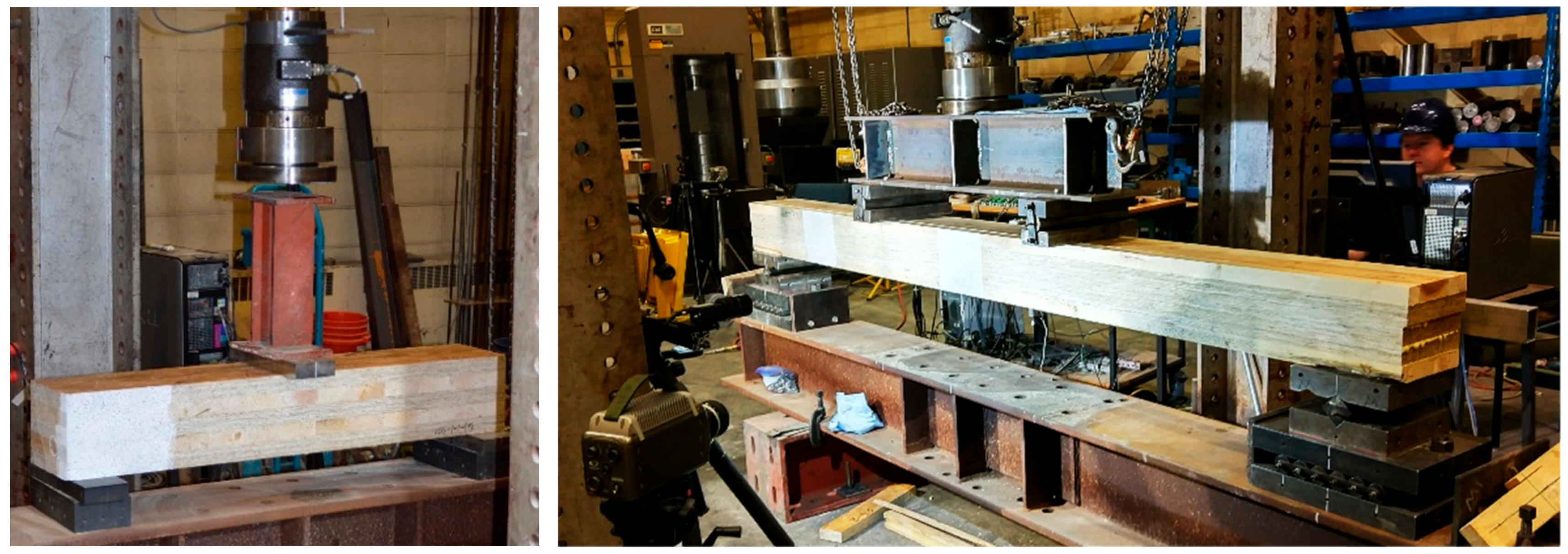 Buildings 08 00142 g004 550