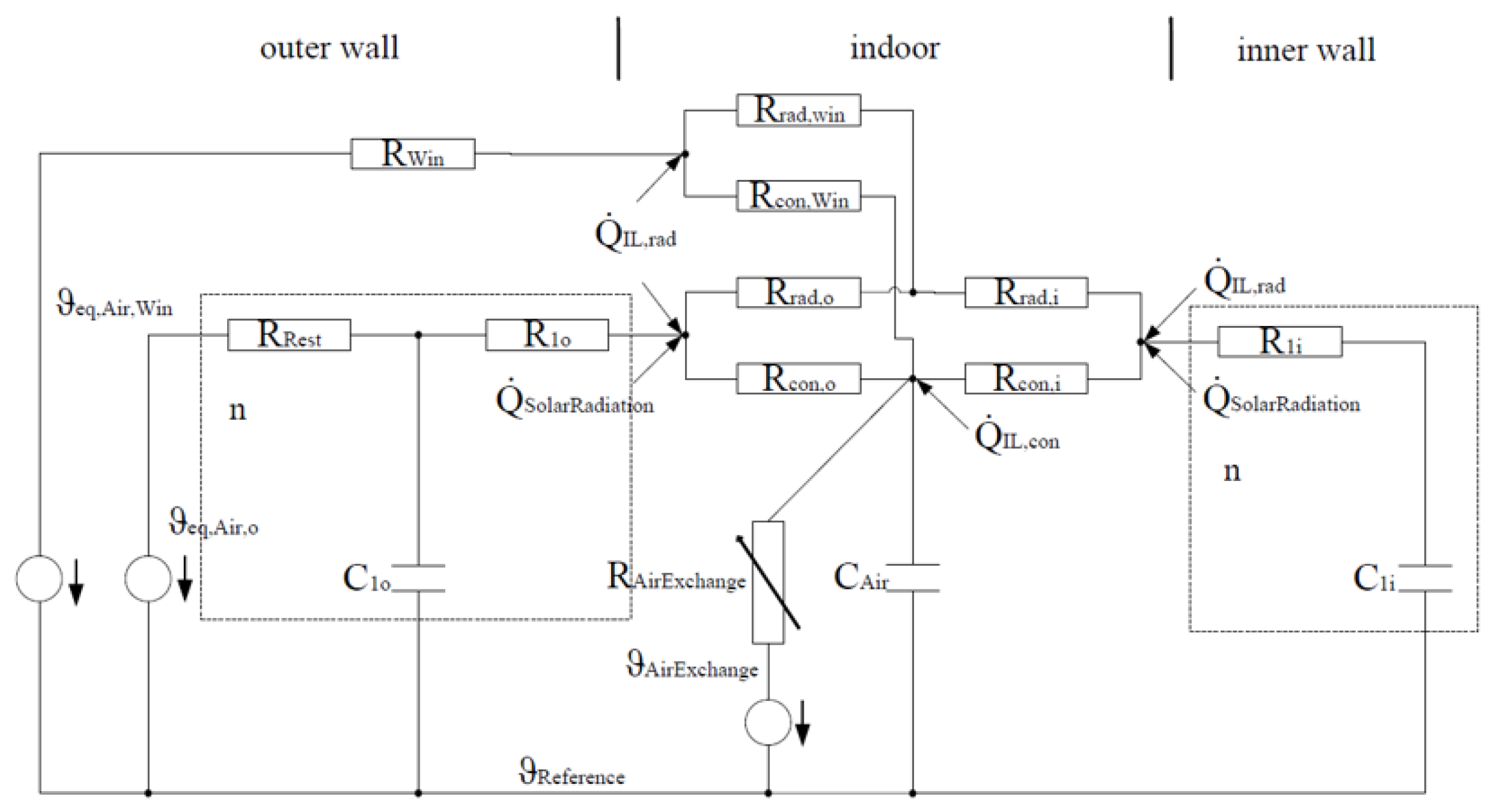 Buildings 08 00145 g003