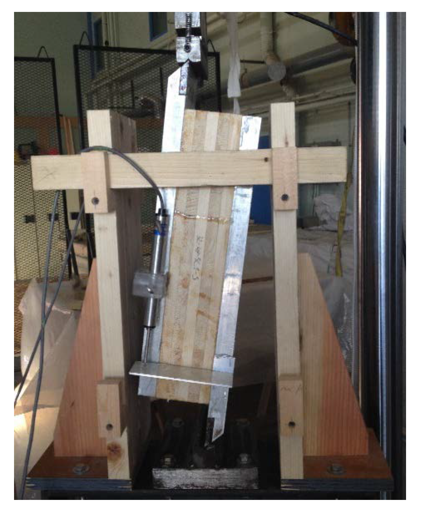 Buildings 08 00146 g005 550