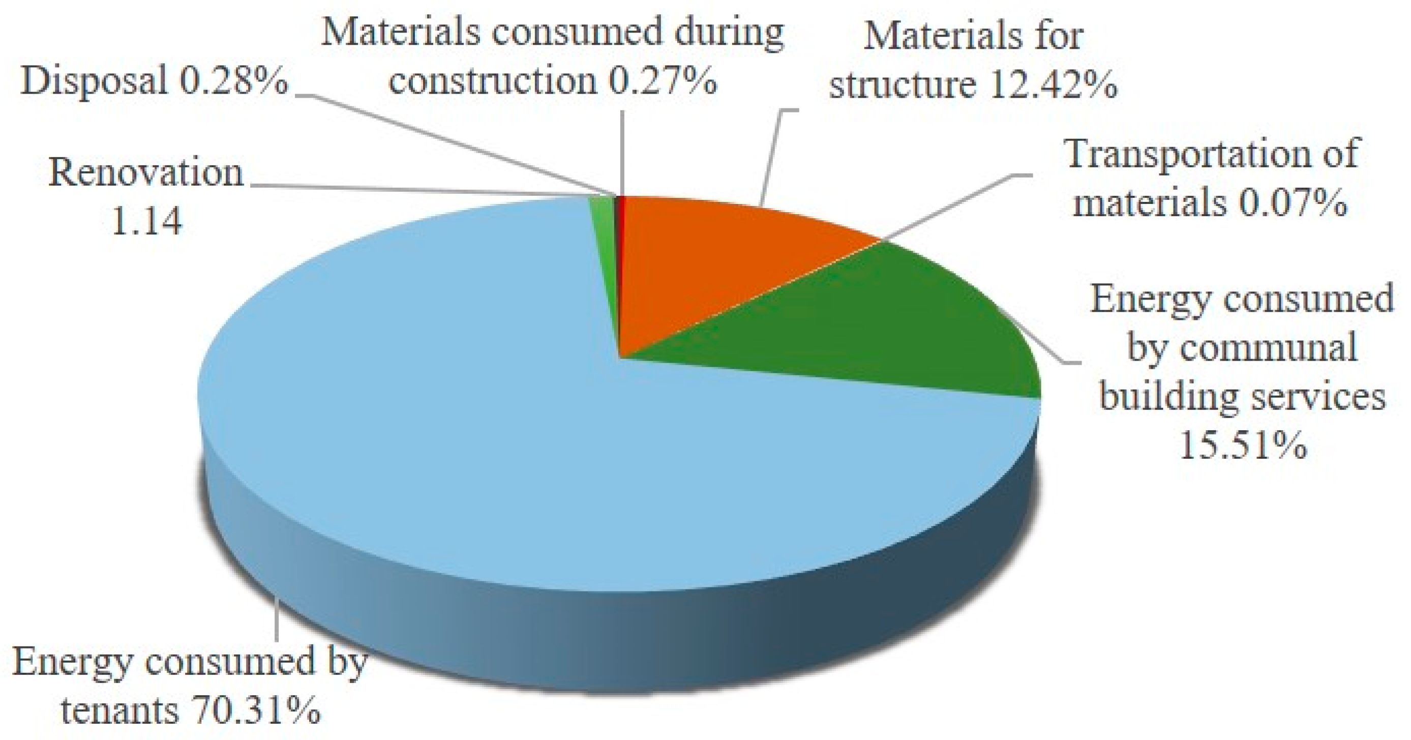 Residential international building code 2023 image to u