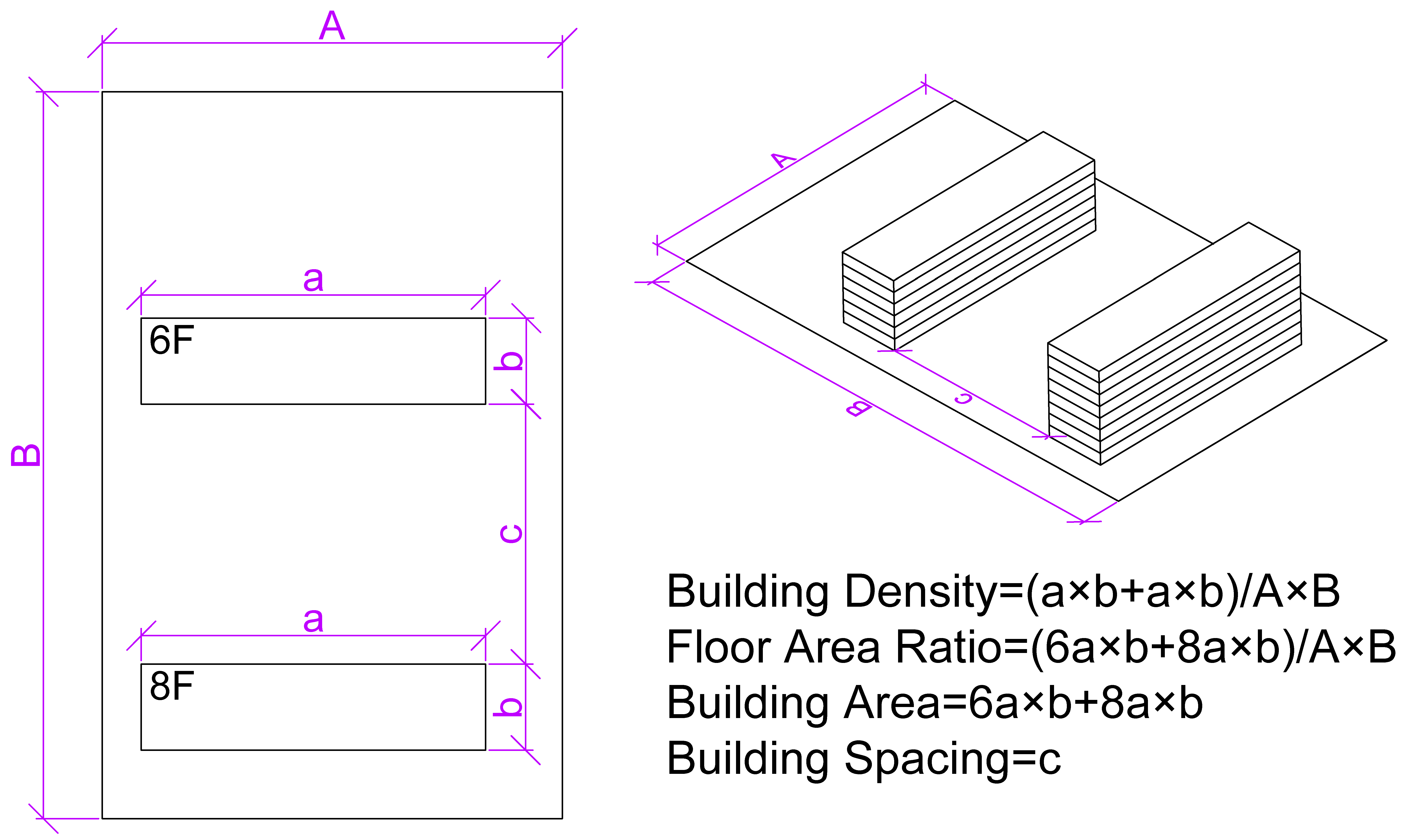 Buildings 08 00148 g001