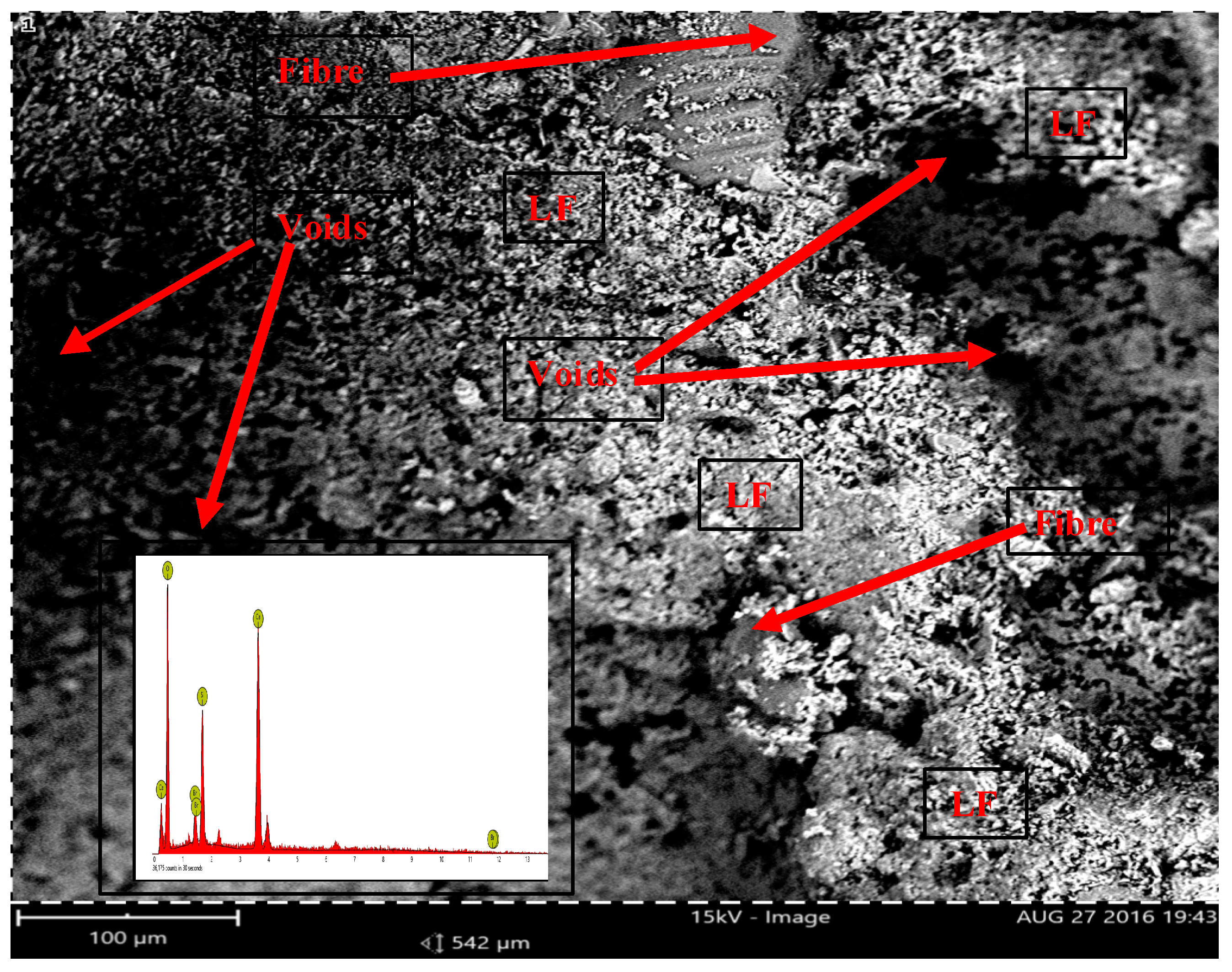 Buildings 08 00149 g007 550