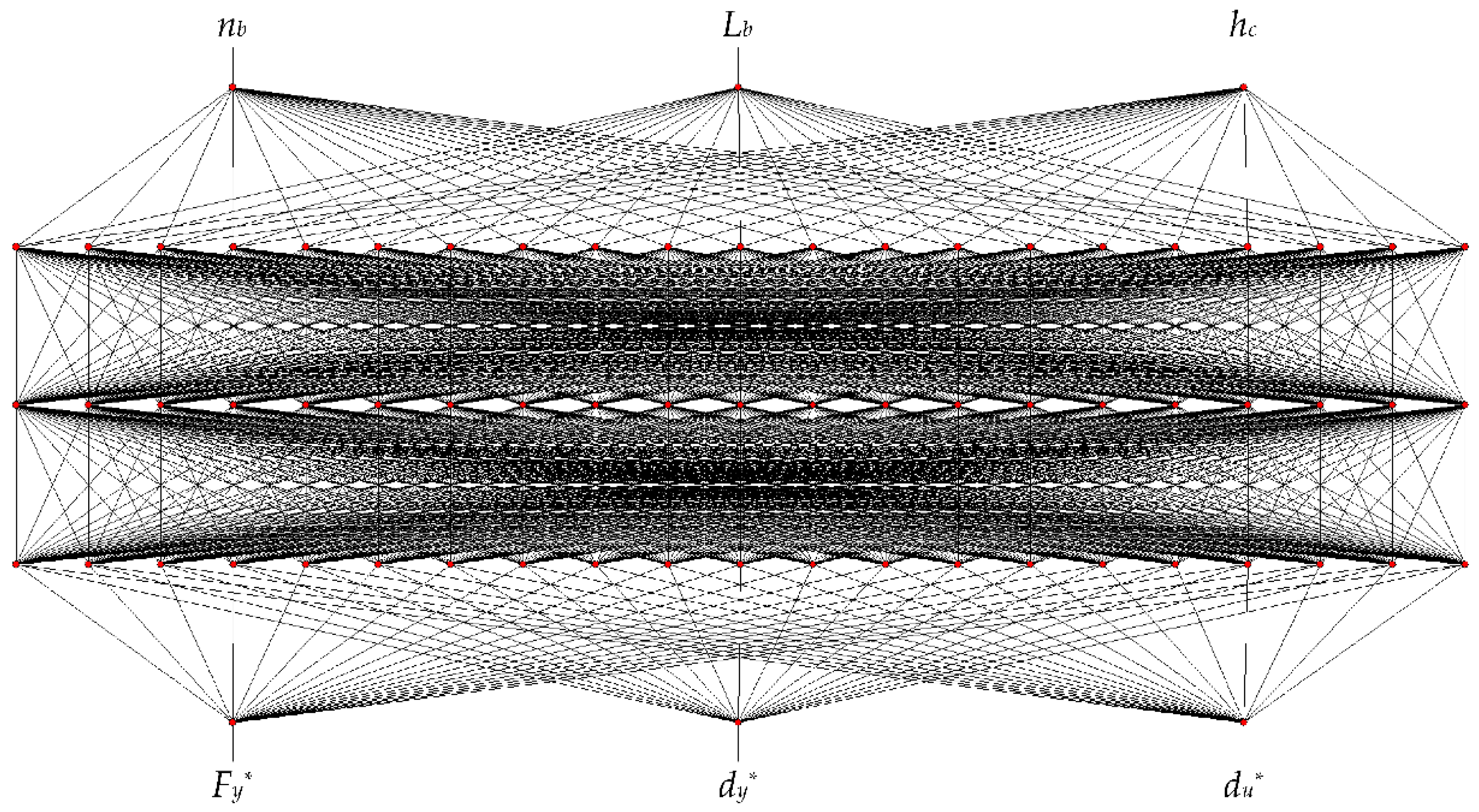 Buildings 08 00151 g007