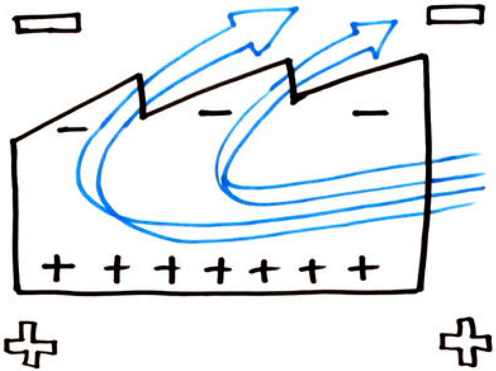 Buildings 08 00152 g002