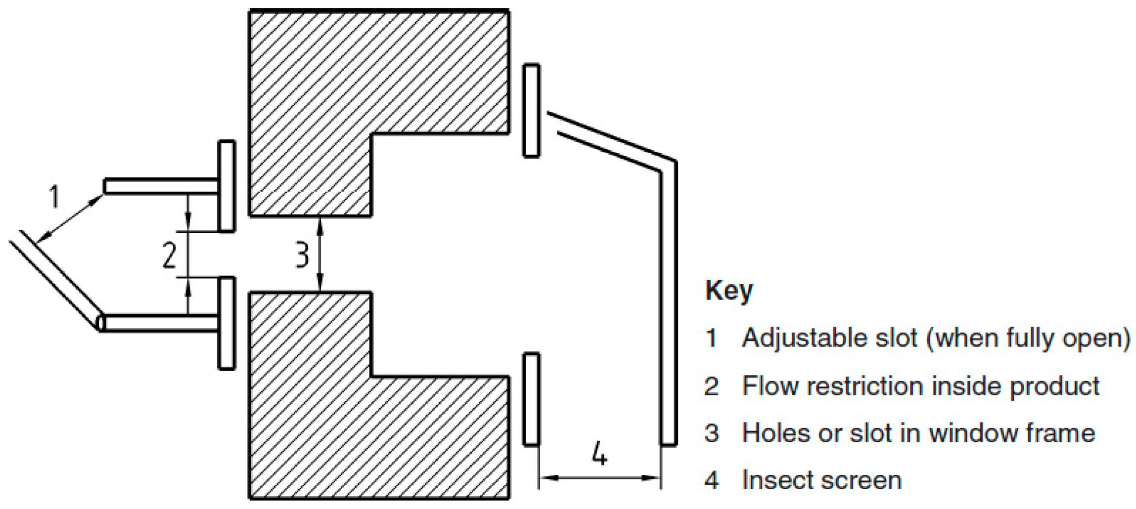Buildings 08 00152 g010