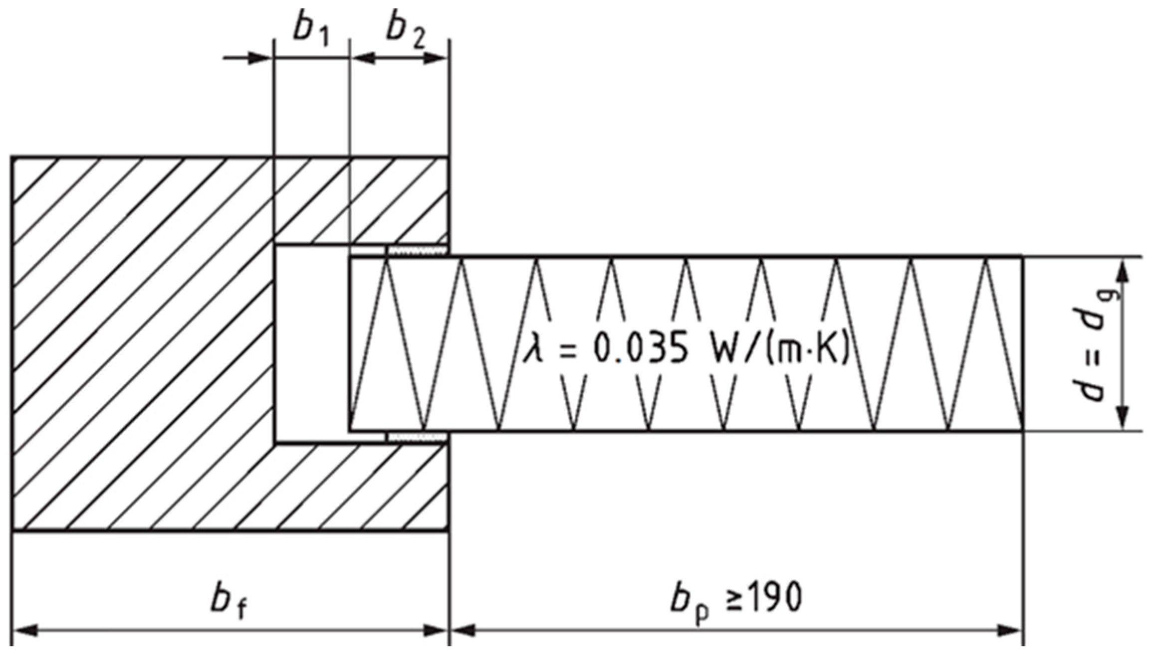 Buildings 08 00152 g018