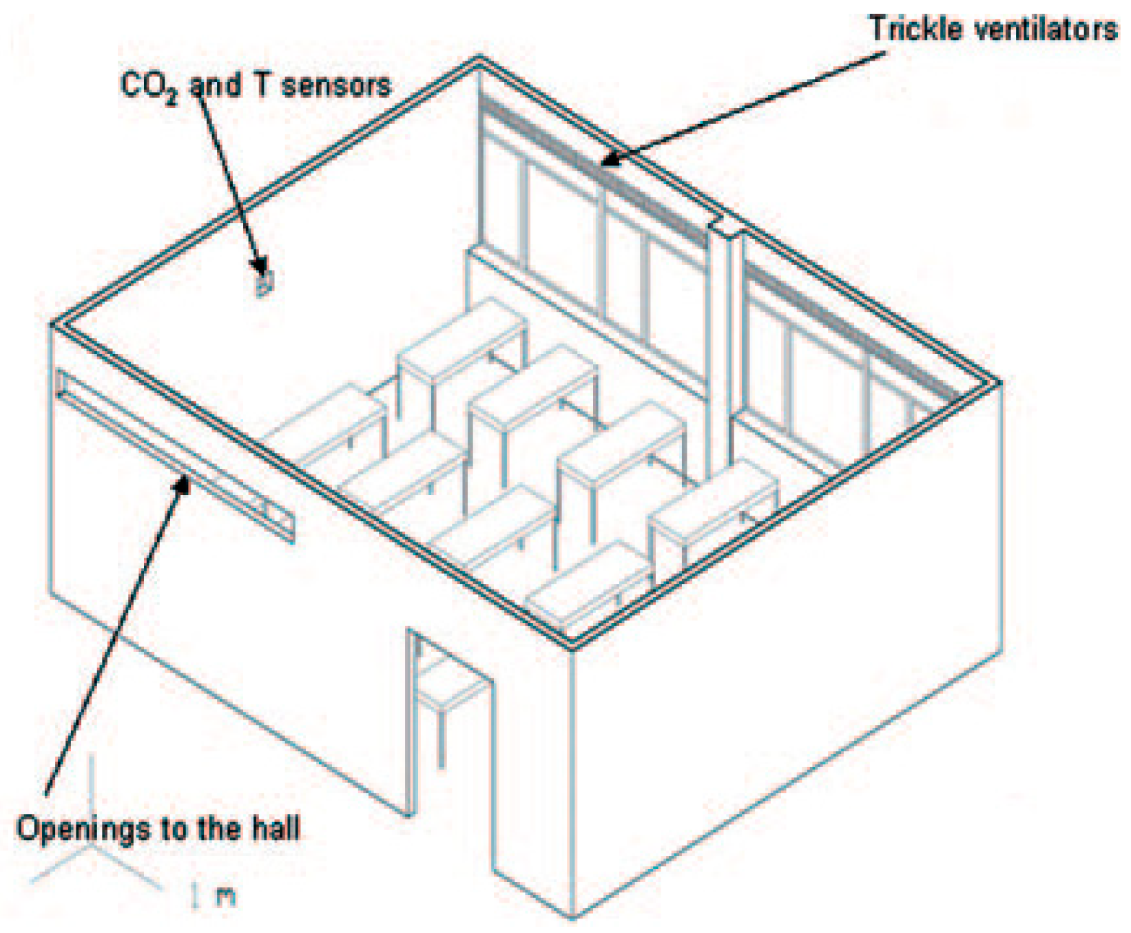 Buildings 08 00152 g024