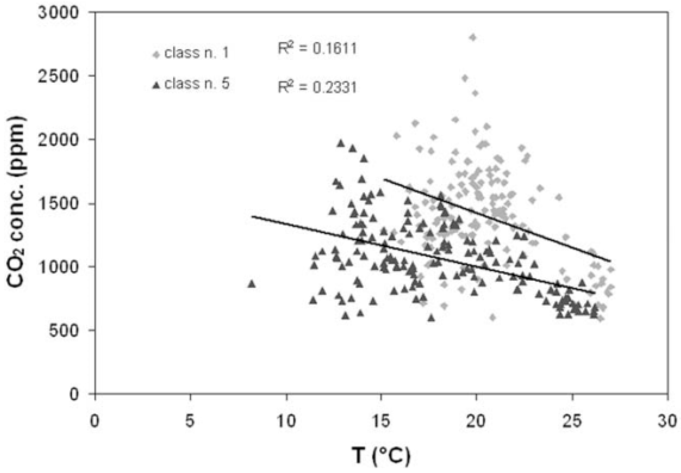Buildings 08 00152 g027