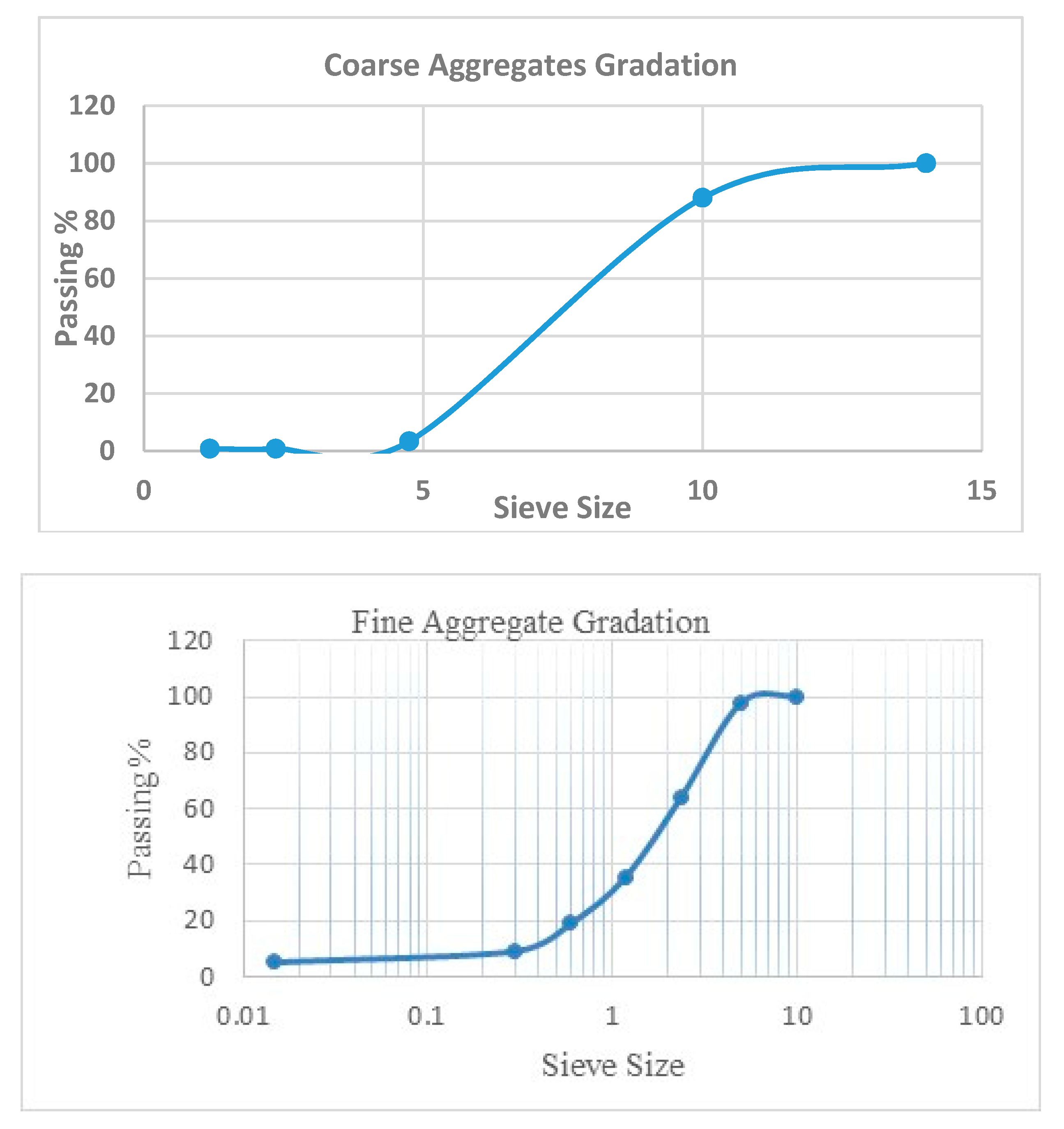 Buildings 08 00153 g001