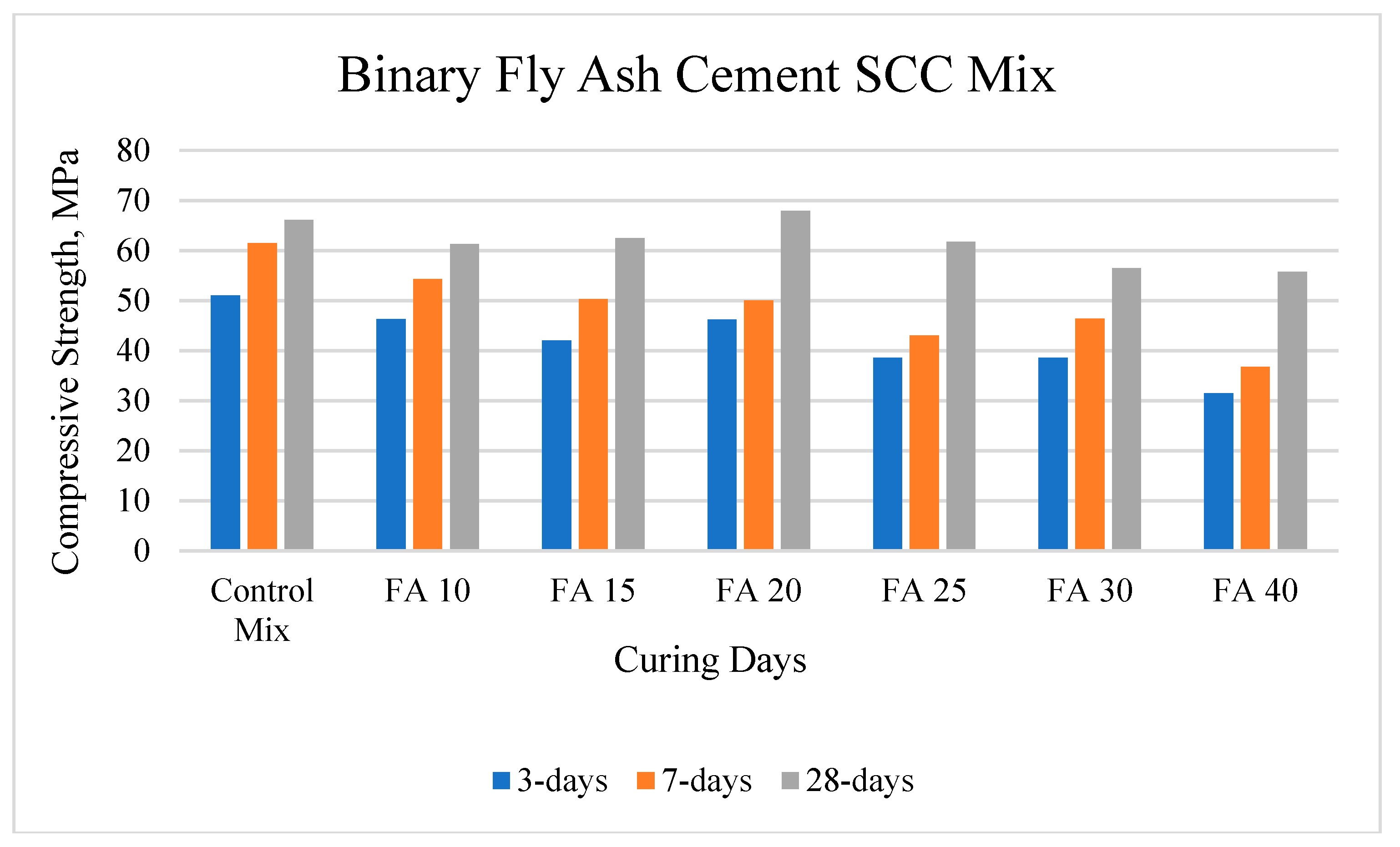 Buildings 08 00153 g002