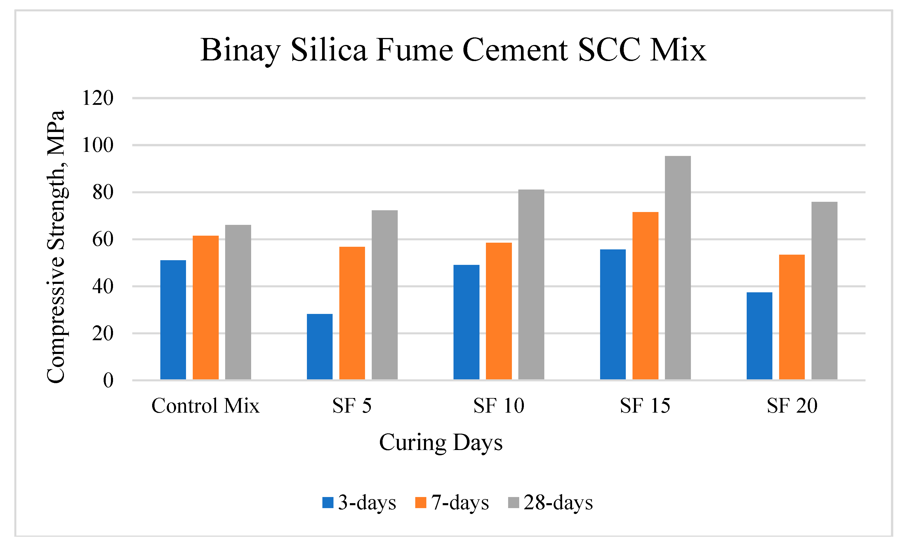 Buildings 08 00153 g003