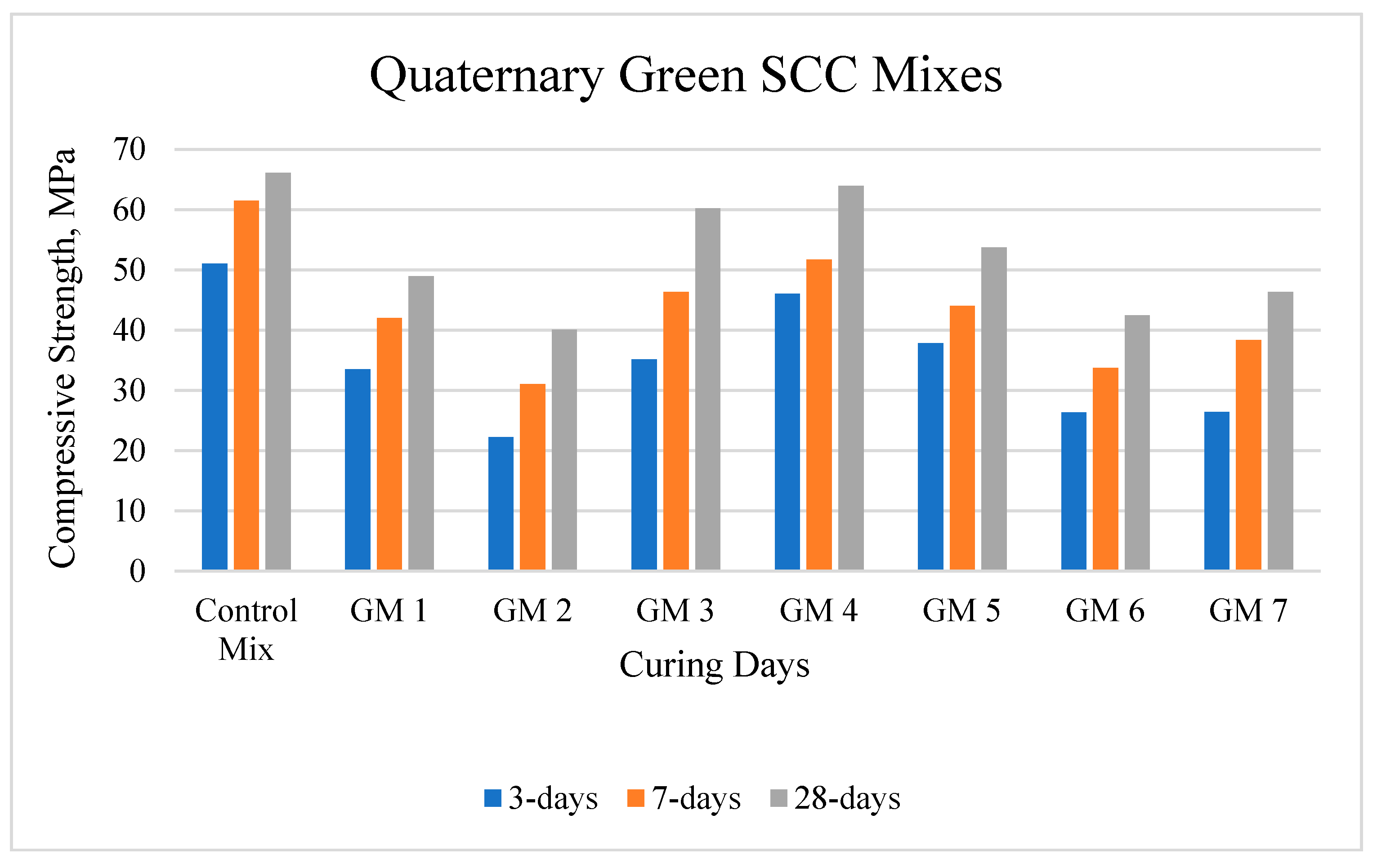 Buildings 08 00153 g005