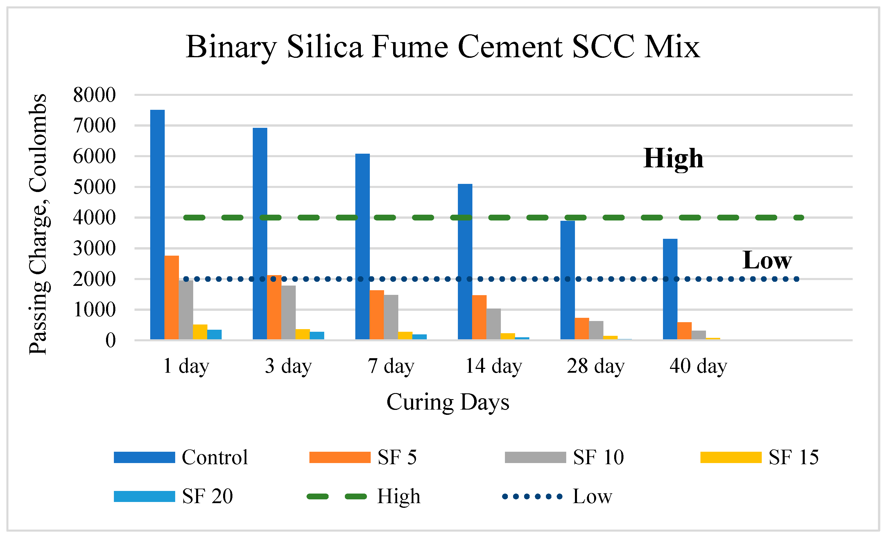 Buildings 08 00153 g017