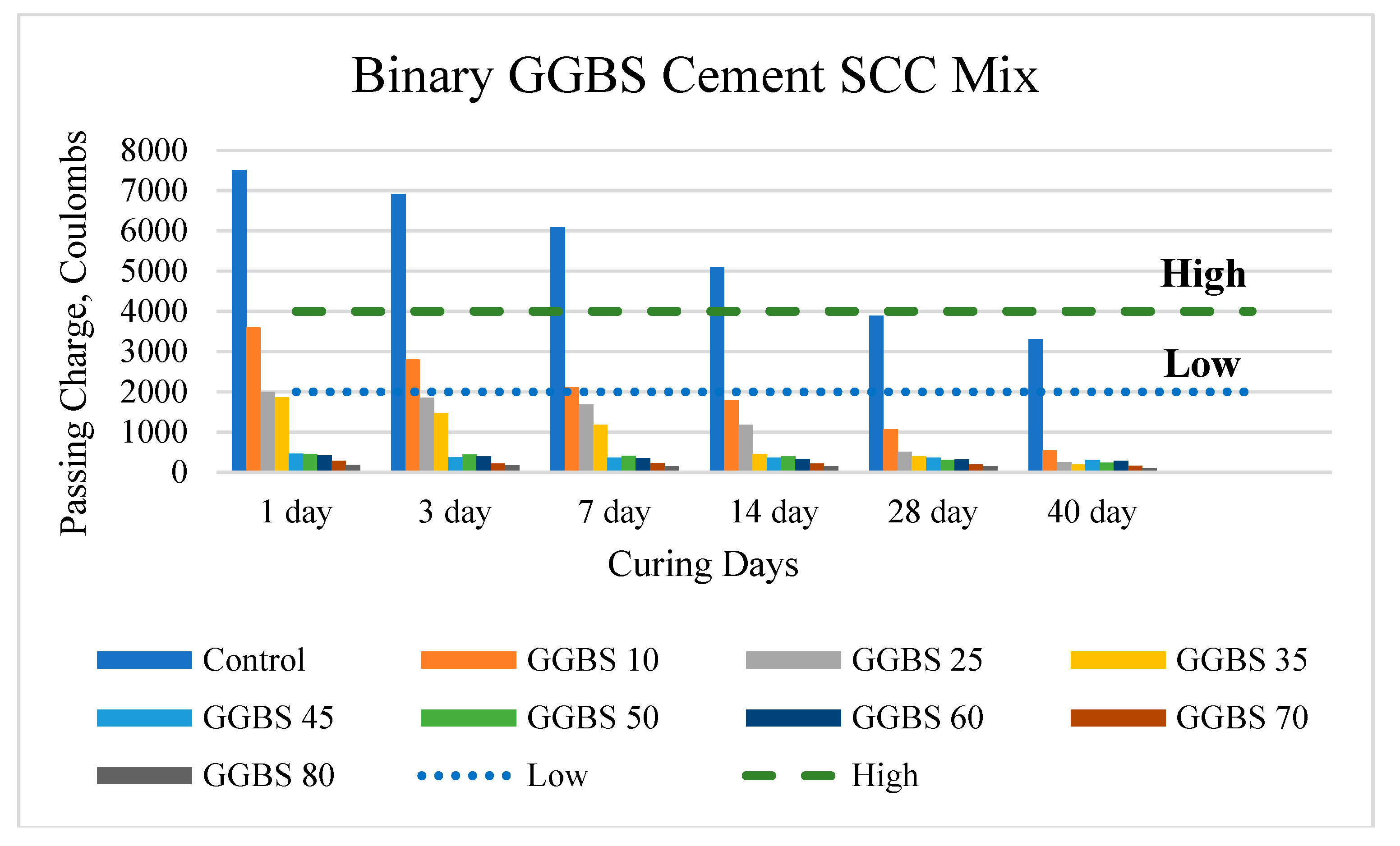 Buildings 08 00153 g018