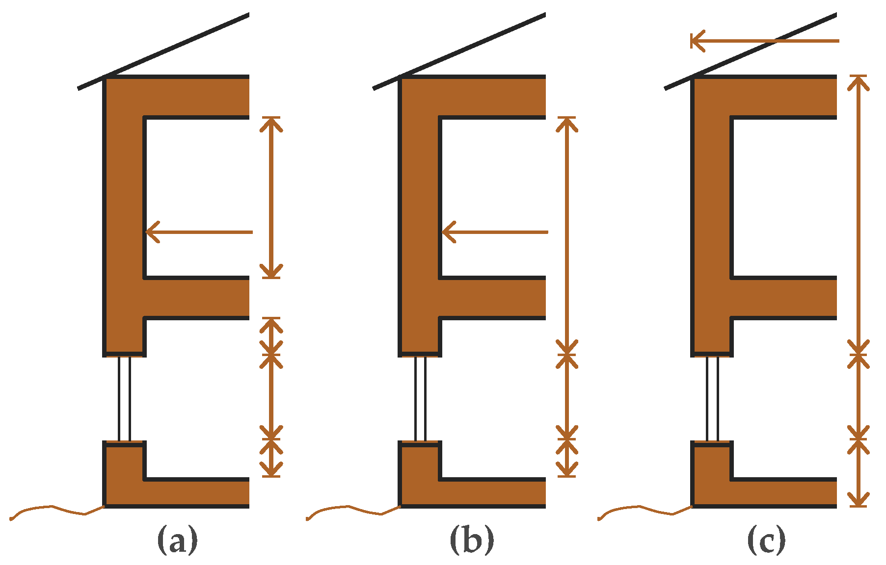 Buildings 08 00154 g0a4 Buildings 08 00154 g0a4