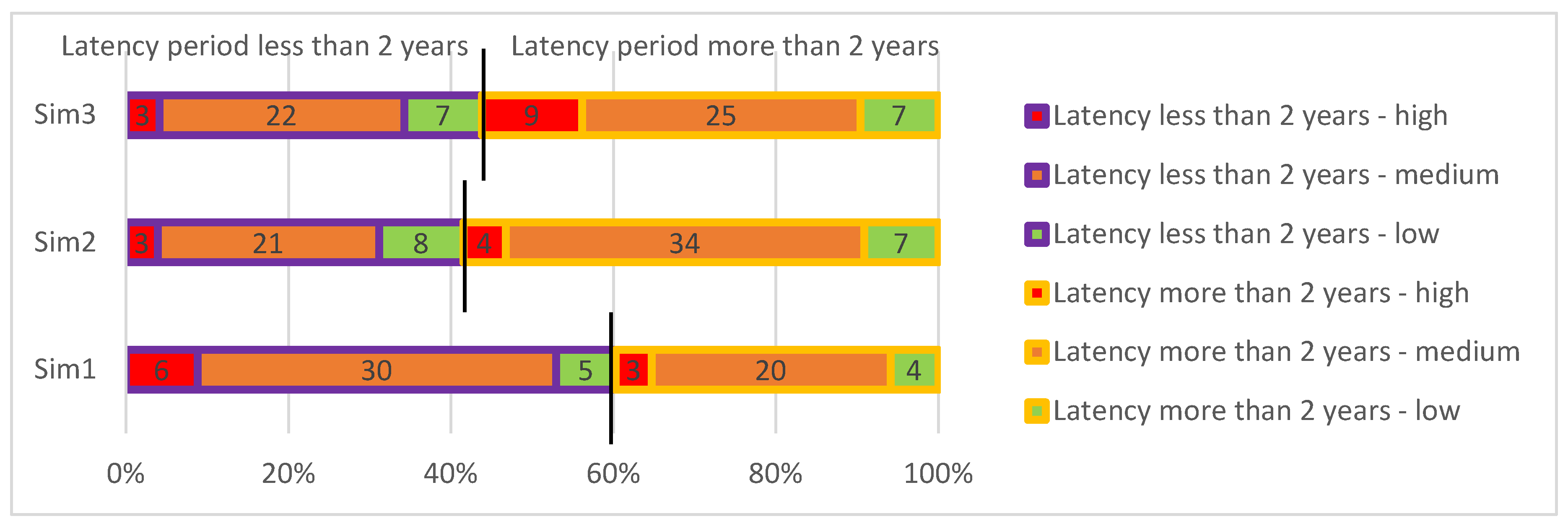 Buildings 08 00155 g011